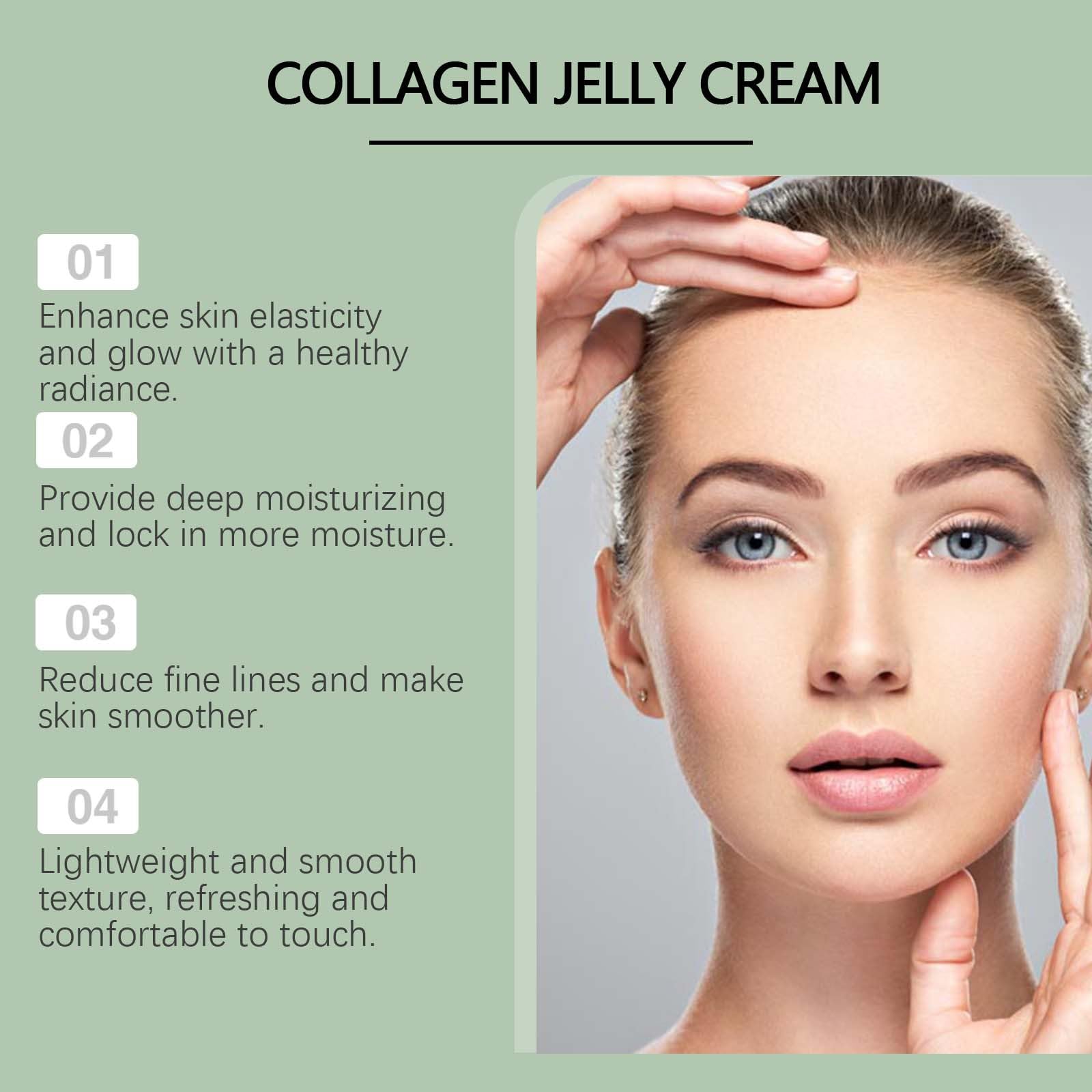 Collagen Jelly Cream with Green Tea, Niacinamide & Hydrolyzed Collagen - Hydrating Anti-Aging Face Moisturizer for All Skin Types | Day & Night Skincare Routine for Glowing Skin