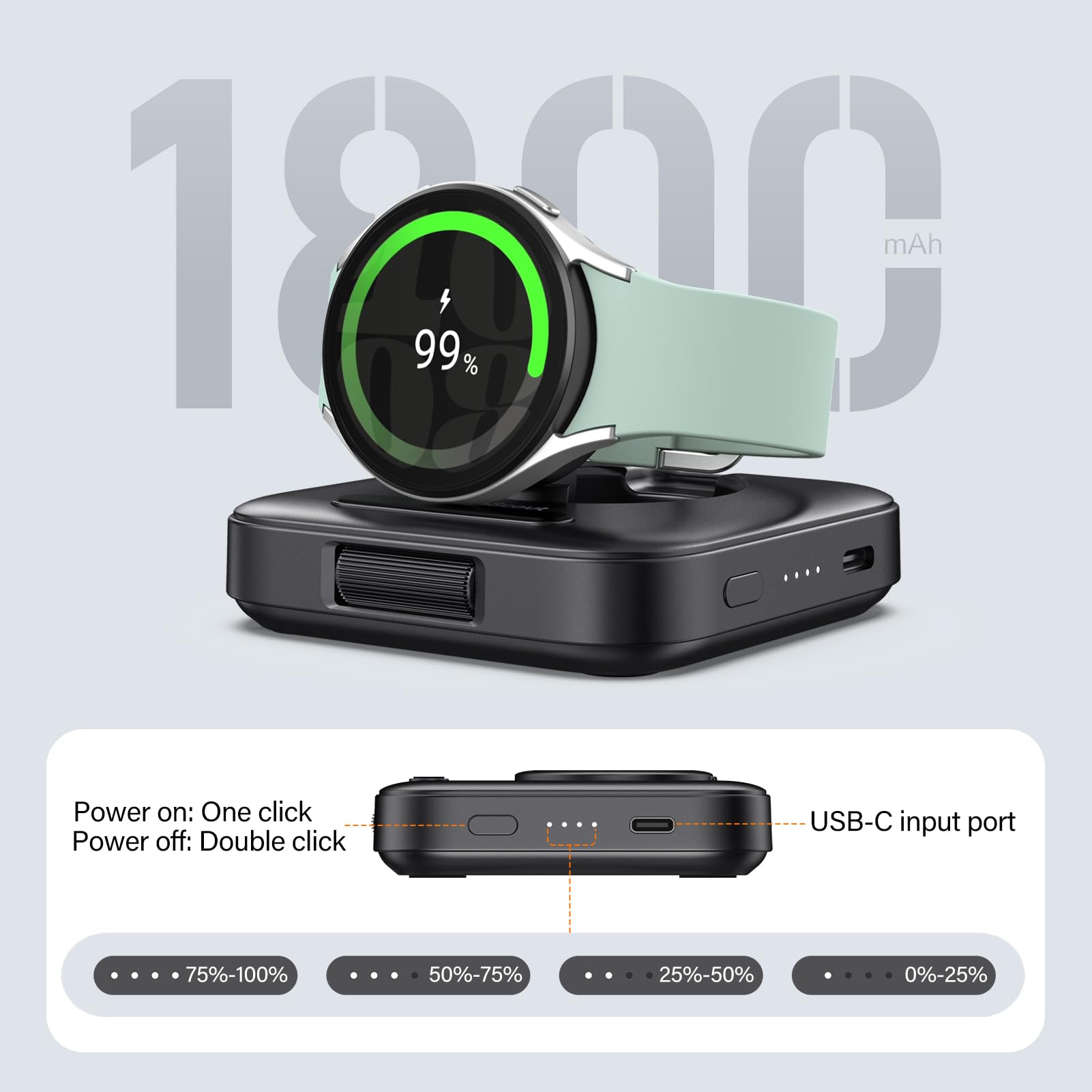 Portable Watch Charger Stand for Samsung Galaxy Watch 5/4/3 - Fast Magnetic Charging Dock for Samsung Watch Active 2/1 & SwanScout - Perfect for Travel, Office & Nightstand Charging