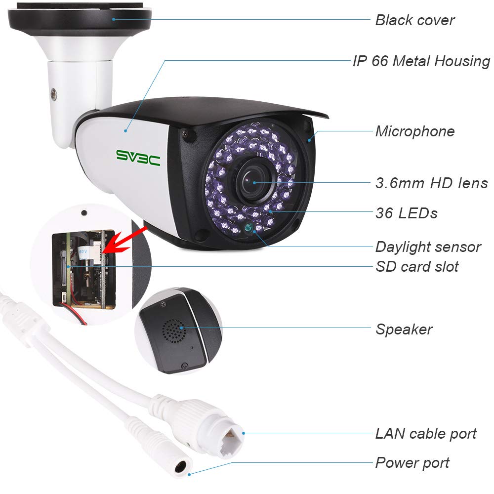 SV3C 5MP POE IP Security Camera Outdoor 2 Pack - Weatherproof IP66, 2-Way Audio, Human Detection, RTSP & Web Browser Access, Supports 128GB SD Card (No WiFi) - Ideal for Home Security, Business Surveillance & Outdoor Monitoring