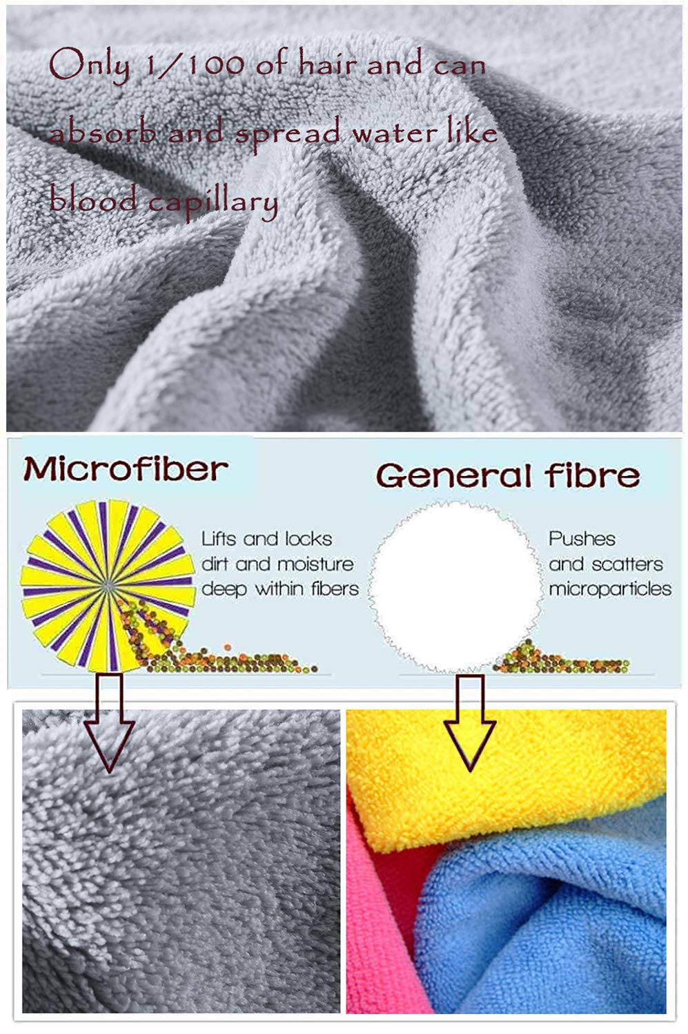 Xinrjojo Quick Dry Microfiber Bath Towel - Ultra Absorbent, Lightweight & Soft Gym, Yoga, Travel Towel for Sports, Fitness & College Students (Gray) - Perfect for Workouts, Swimming & Outdoor Activities