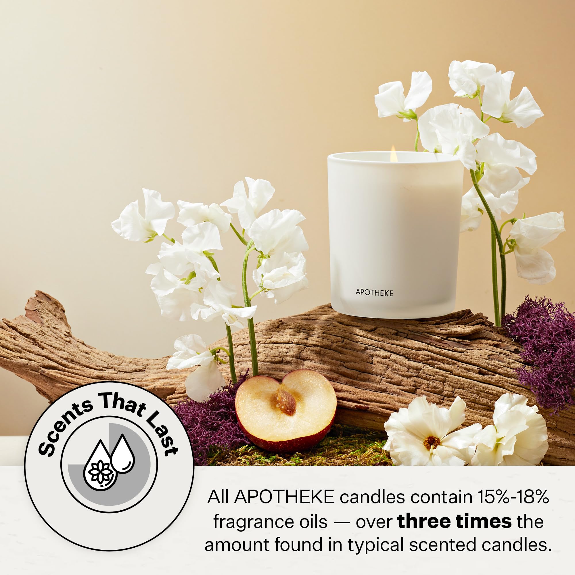 Apotheke 3-Wick Scented Soy Wax Candle - 26oz Long-Lasting Home Fragrance (120-140 Hours) with Apricot Red Currant, Grapefruit, Pomegranate & Sandalwood Notes - Perfect for Living Room, Bedroom, Bathroom & Relaxation