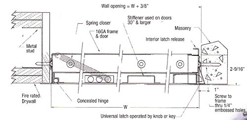 Fire Rated FB-5060 Access Door 8