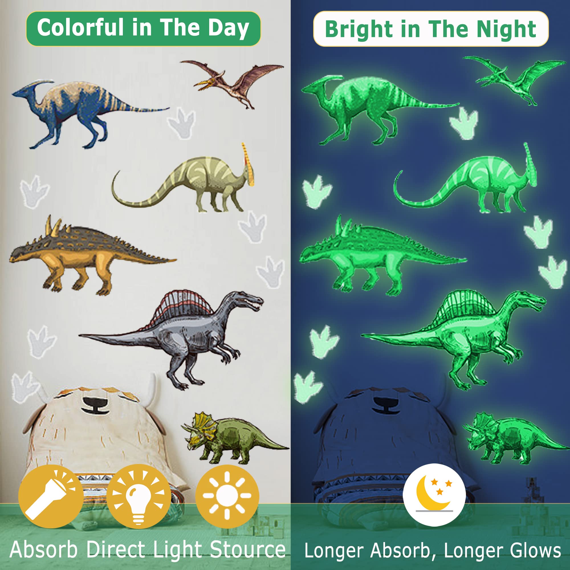 Glow in The Dark Dinosaur Wall Decals - Self-Adhesive Removable Glowing Dinosaur Stickers for Kids Room, Nursery & Ceiling Decor - Perfect for Boys, Girls Bedroom & Baby Gifts - Fun Nighttime Glow Decor for Playrooms & Themed Parties
