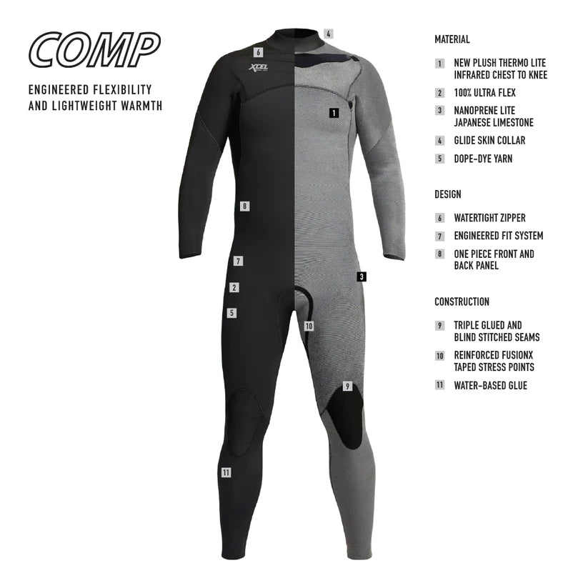 **Men's 3/2mm Full Wetsuit with Front Zip - Scuba Diving, Surfing & Water Sports Gear**