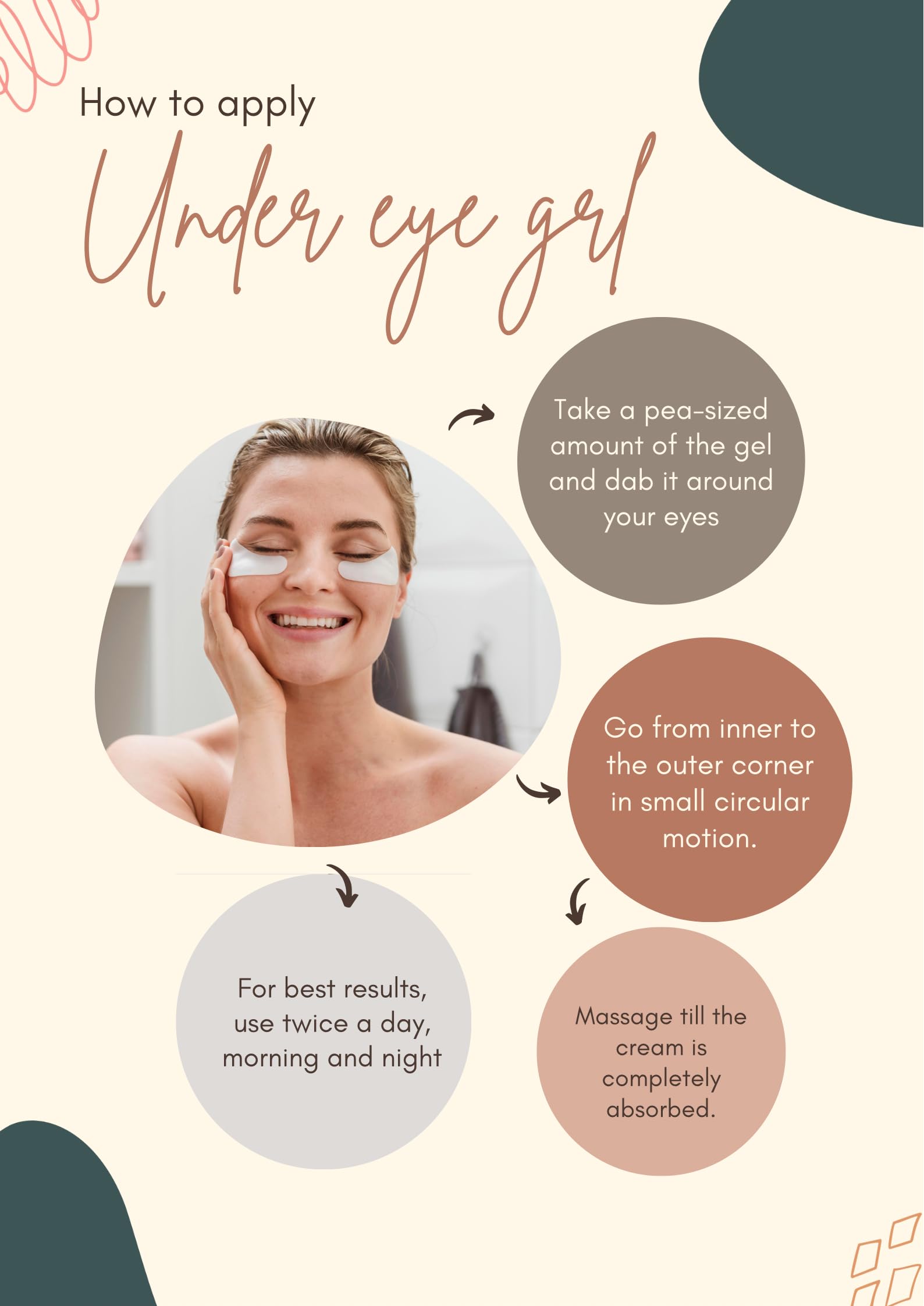 Best Under Eye Gel for Dark Circles & Puffiness - Hydrating & Cooling Eye Treatment for Wrinkles & Bags - Perfect for Morning Routine & Travel Skincare