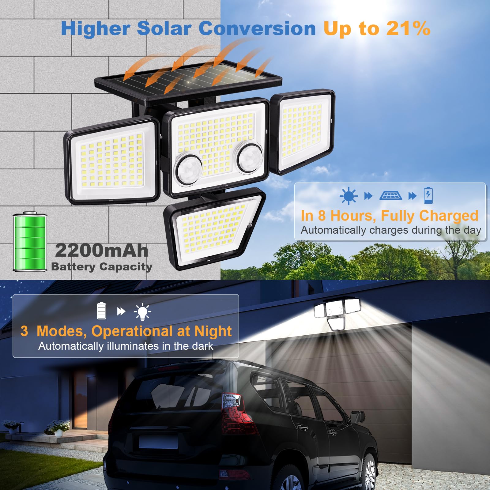 K KASONIC 286 LED Solar Motion Sensor Lights Outdoor, 4-Head 6500K Wide Angle Security Flood Lights, IP65 Waterproof for Backyard, Patio, Garden, Garage & Wall - 2 Pack - Perfect for Pathway Lighting, Driveway Safety & Landscape Illumination
