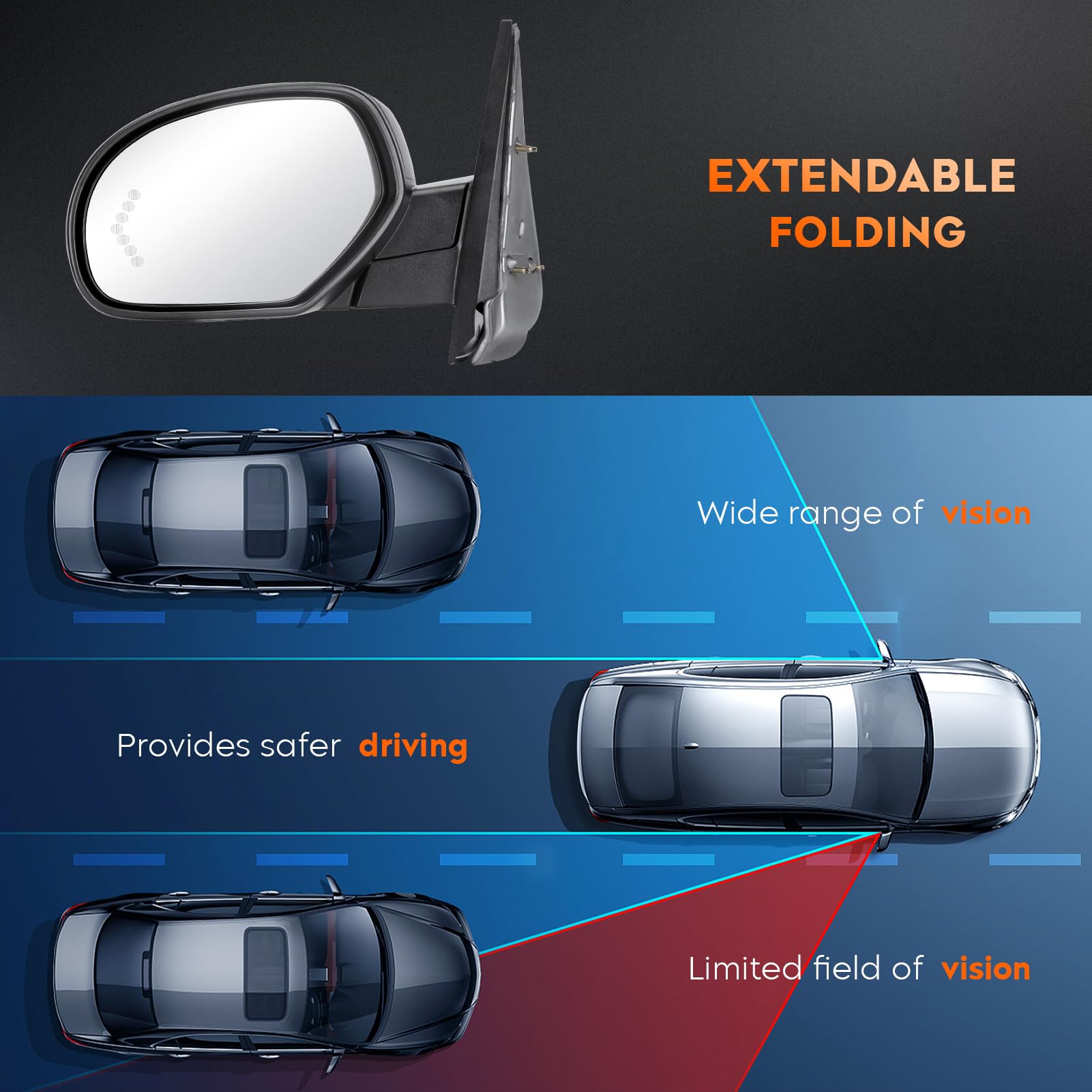 Youxmoto Heated Manual Folding Towing Mirrors for Chevy Silverado 1500 2500 3500, GMC Sierra & Yukon (2007-2013) - with Arrow Turn Signal Lights | Perfect for Towing, Off-Roading & Enhanced Visibility