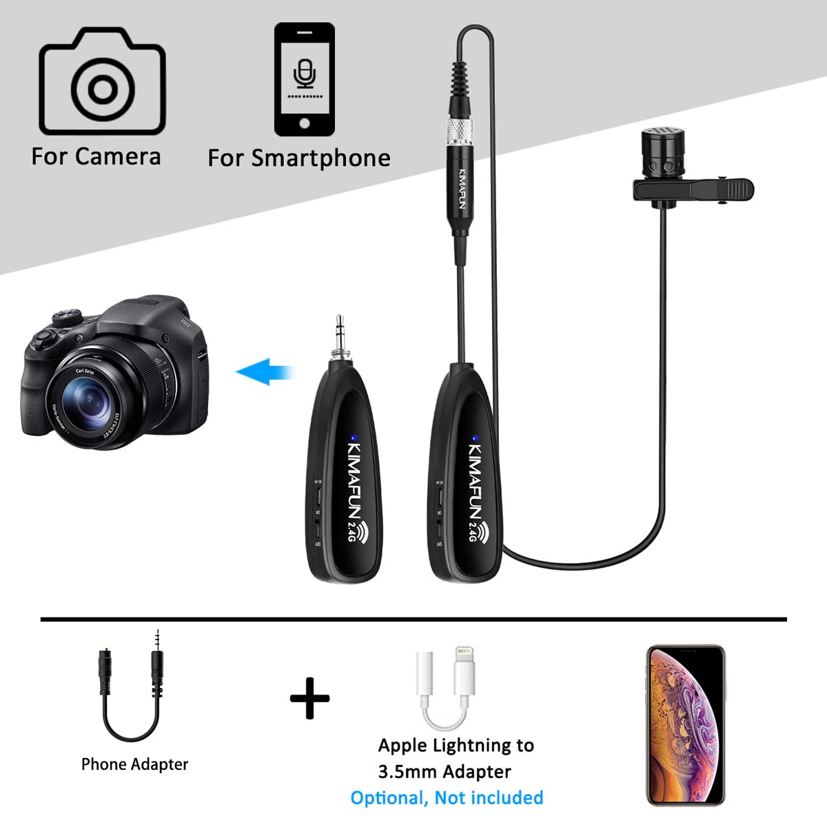 KIMAFUN 2.4G Wireless Microphone System - Dual Headset & Lavalier Lapel Mics for iPhone, Android, Laptop & Speaker | Perfect for Teaching, Recording, Vlogging, Broadcasting & Live Streaming (Model G102-3)