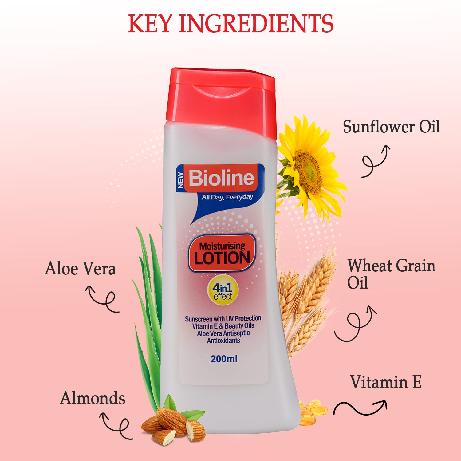 Bioline Moisturizing Body Lotion with SPF, Vitamin E, Aloe Vera & Natural Oils - 200ml (Pack of 2) - Hydrating & UV Protection for Dry Skin - Perfect for Daily Use, Travel & Outdoor Activities