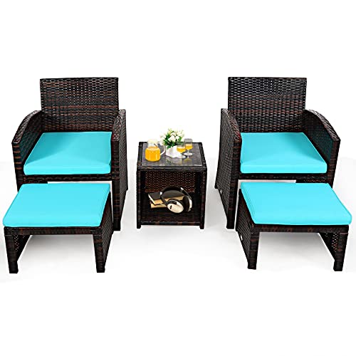 Turquoise