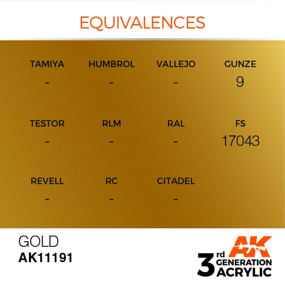 AK Interactive AK11191 Metallic Gold Acrylic Paint - 17ml Bottle (3rd Generation) for Miniature Models, Warhammer, Scale Figures & DIY Crafts