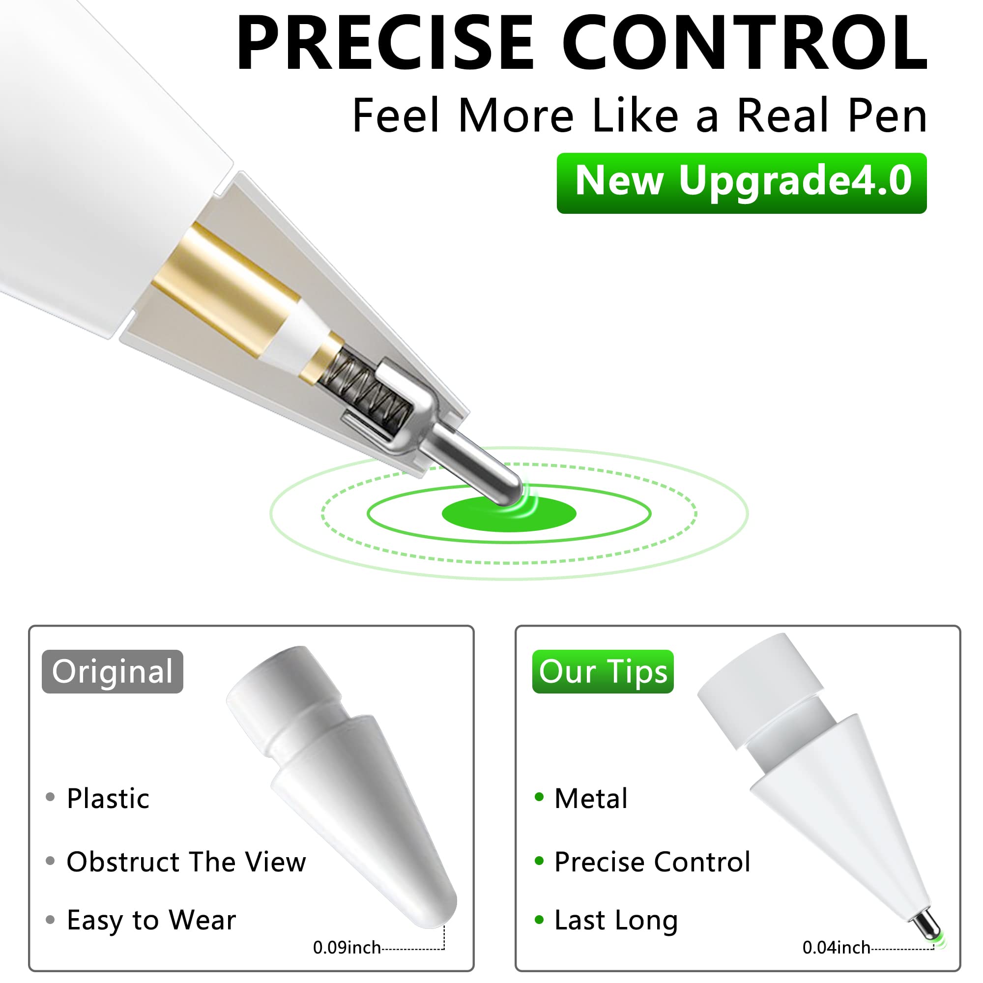 Apple Pencil Tips 2 Pack - Clear, Durable Metal for 1st/2nd Gen - White 1.8mm for Drawing & Note-Taking