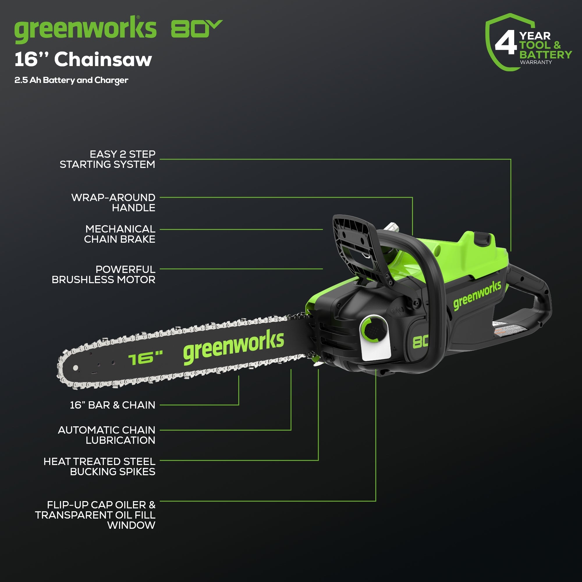 80V 16-Inch 2.0kW Cordless Battery Chainsaw with 2.5Ah Battery & 2A Fast Charger - Powerful Electric Chainsaw for Tree Cutting, Wood Chopping, and Yard Maintenance