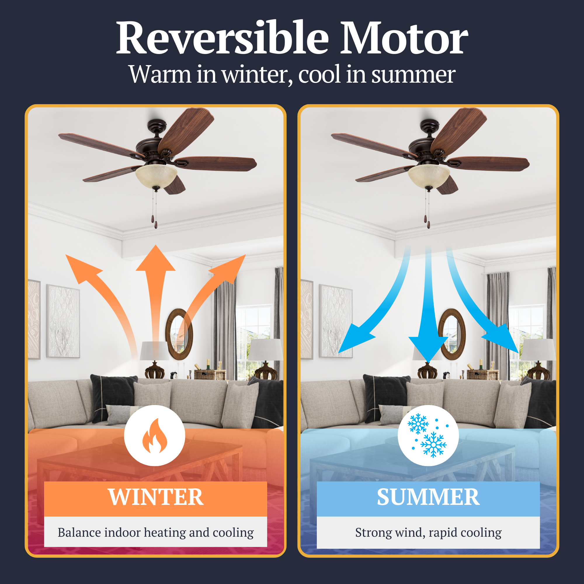52 Inch Spring Hollow Ceiling Fan with Oil Rubbed Bronze Finish and Pull Chain - Perfect for Living Room, Bedroom, and Outdoor Patio Cooling