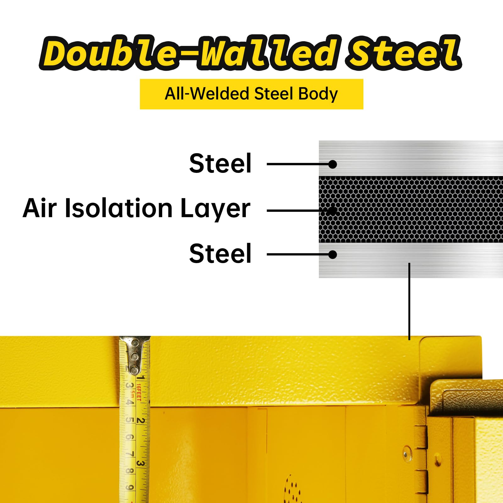 **28 Gallon Flammable Safety Storage Cabinet - Fireproof Yellow Galvanized Steel Cabinet for Industrial Chemicals & Hazardous Materials (18.11
