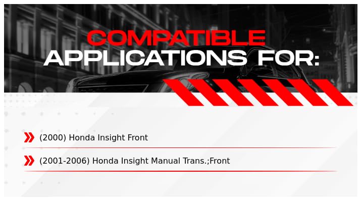R1 Concepts Premium Ceramic Front Brake Pads and Rotors Kit - Compatible with 2000-2006 Honda Insight | High-Performance Braking for City Driving & Daily Commutes