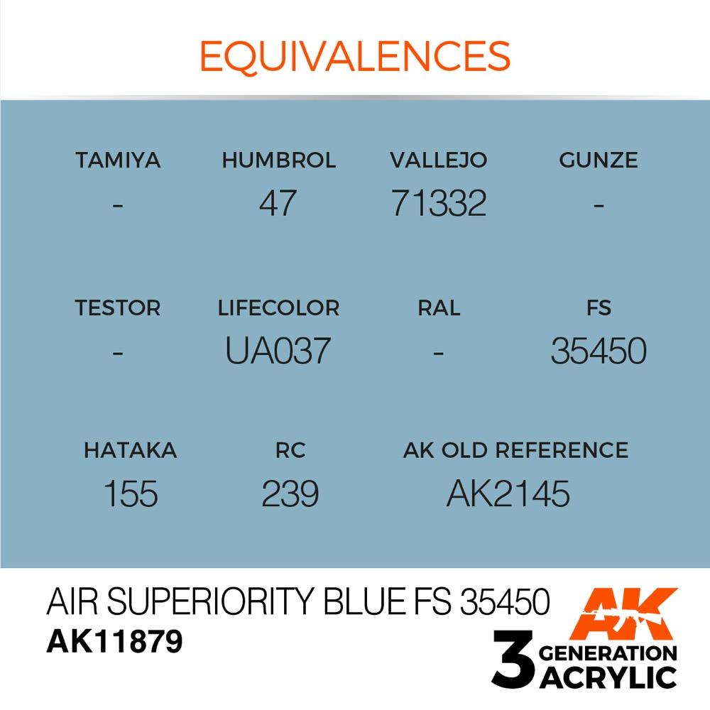 AK Interactive AK11879 Air Series Air Superiority Blue FS 35450 Acrylic Paint - 17ml Bottle, 3rd Generation Formula - Perfect for Scale Model Aircraft, Military Miniatures & DIY Craft Projects
