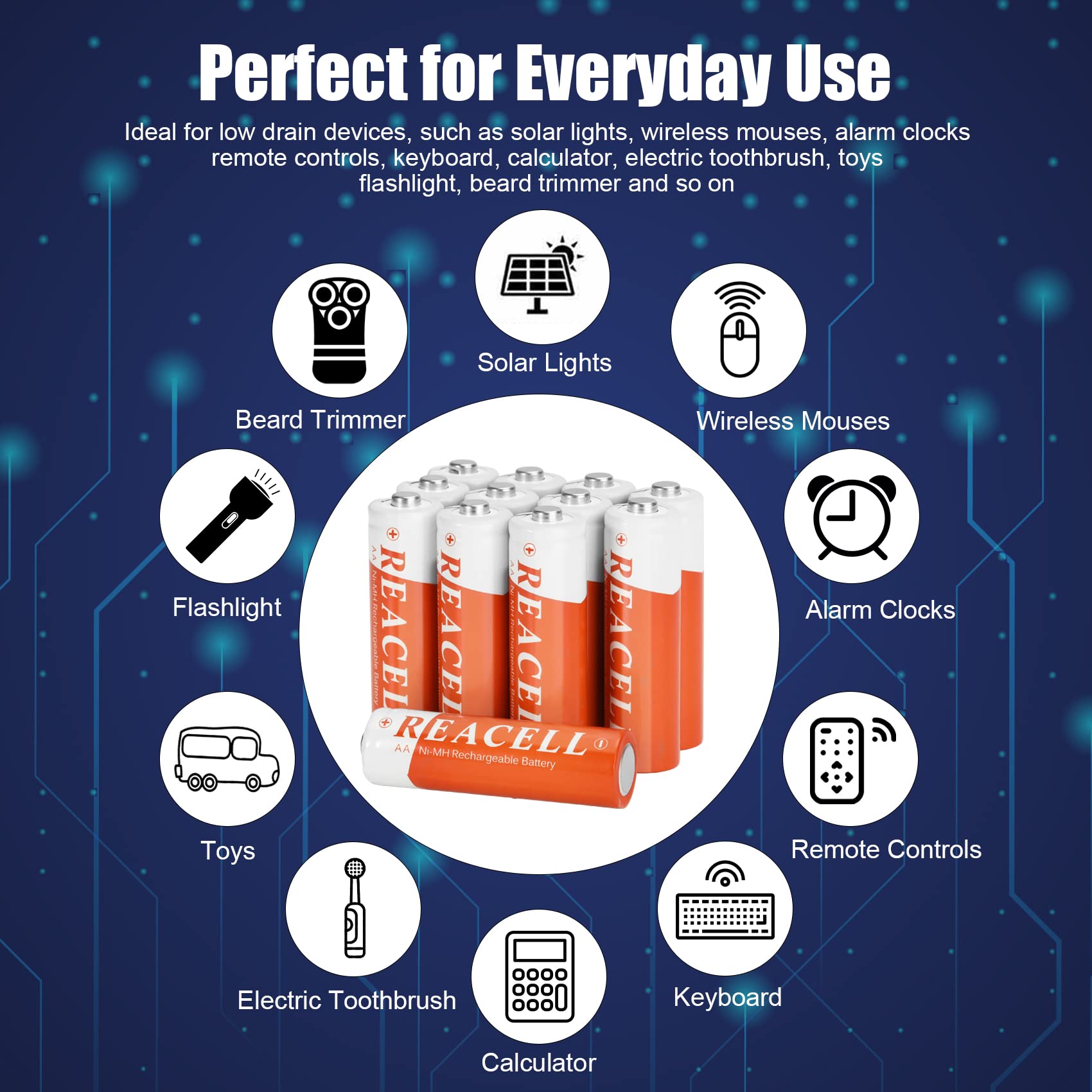 24-Pack AA Rechargeable Batteries 1.2V 1200mAh NiMH - High Capacity AA Batteries for Household Devices, Solar Lights, Toys & Controllers - Perfect for Outdoor Garden Lights, Wireless Keyboards & Emergency Flashlights