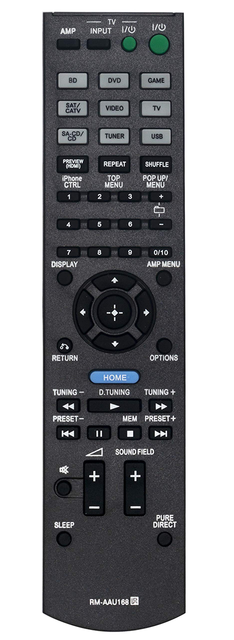 Sony STR-DH540 STR-DH740 Replacement Remote Control RM-AAU168 - Compatible with 5.2 & 7.2 Channel 4K AV Receivers - Replaces 1-492-049-11 - Perfect for Home Theater & Entertainment Systems