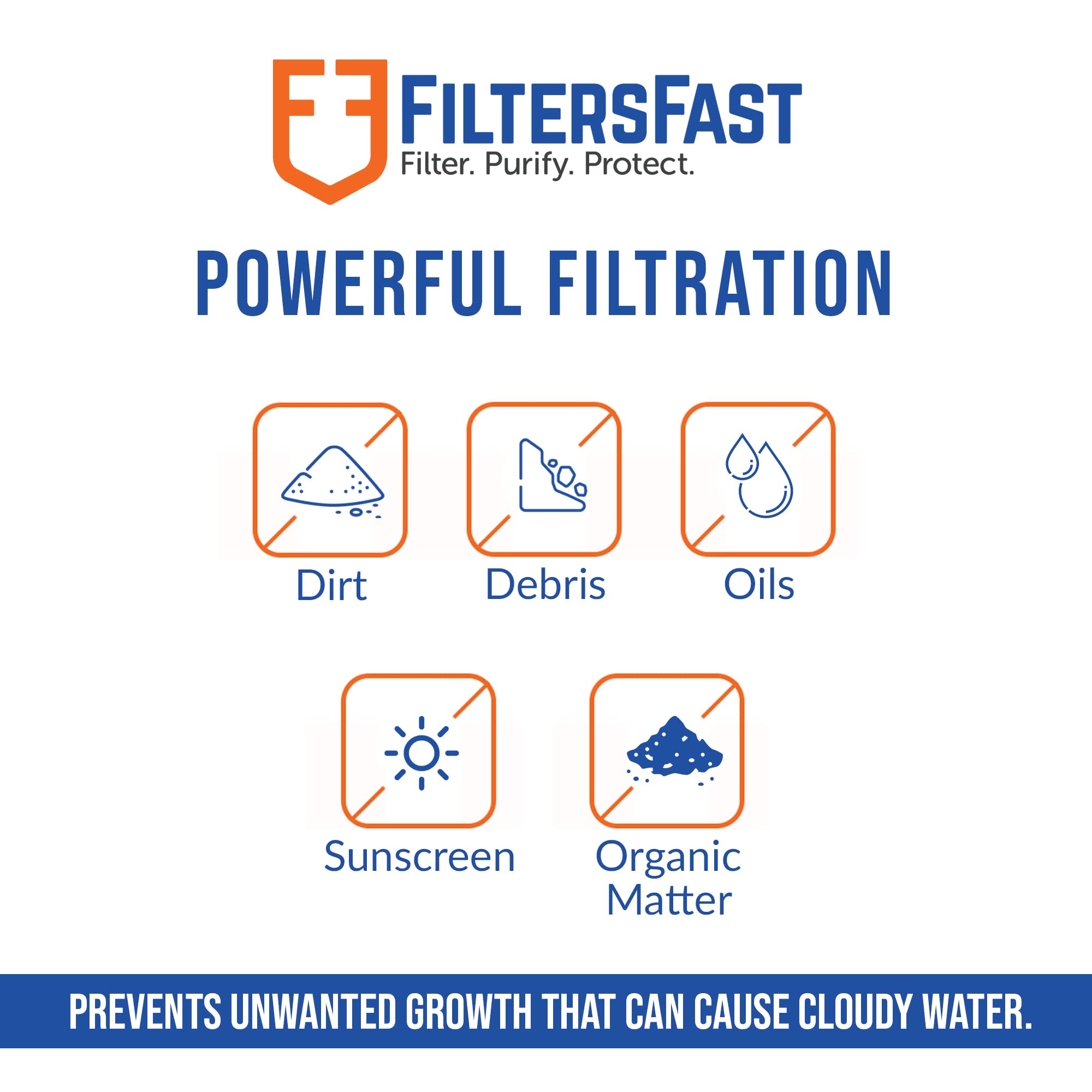 FF-0410 Universal Pro Kit 48 Spa & Swimming Pool Filter Cleaner Replacement Kit | Compatible with Most Pool Filters | Perfect for Pool Maintenance & Water Clarity