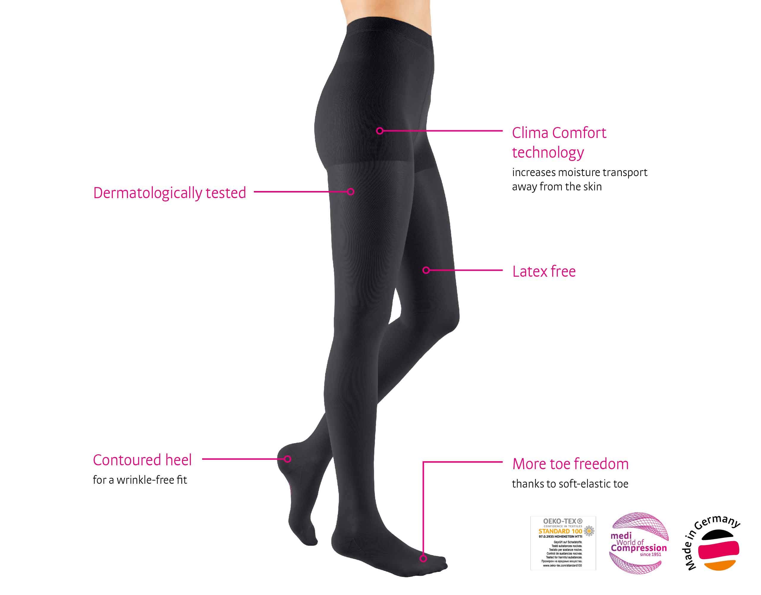 Mediven Elegance CCL1 Closed Toe Compression Tights for Women - Black, Standard Length - Ideal for Varicose Veins, Lymphedema & Post-Surgery Recovery
