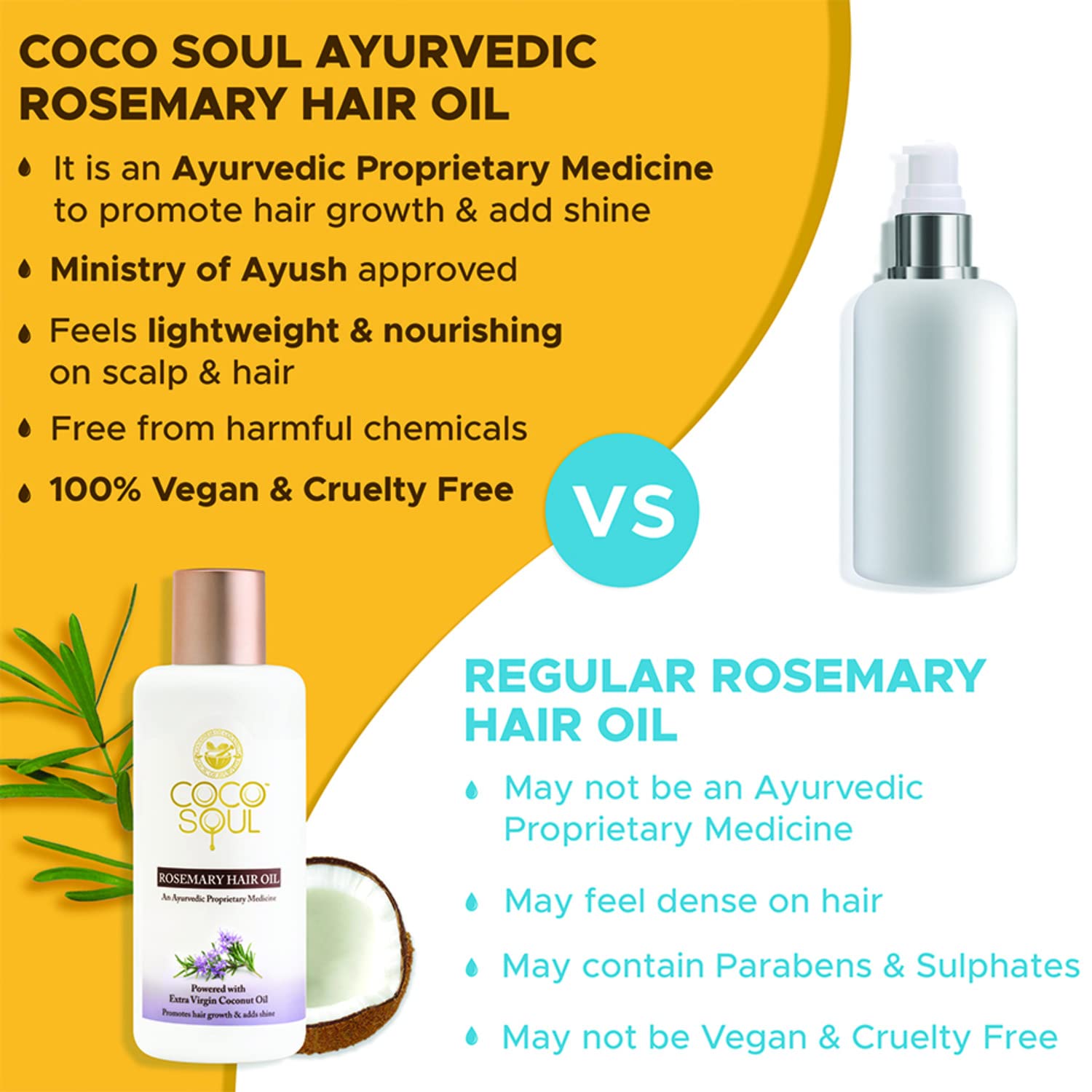 Coco Soul Rosemary Hair Oil with Extra Virgin Coconut Oil - 200ml | Natural Hair Growth Treatment for Dry, Damaged Hair | Parachute Advansed Brand | Perfect for Daily Scalp Massage & Frizz Control