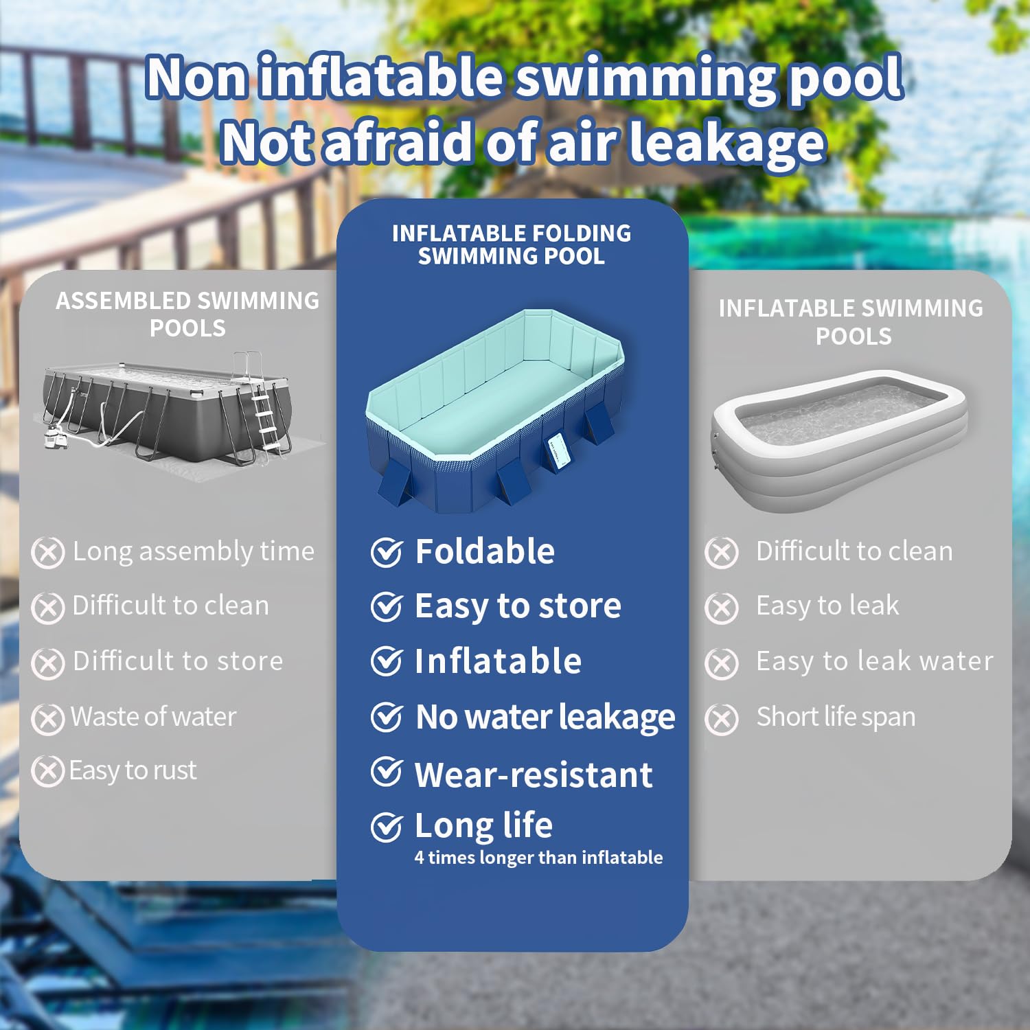Foldable Non-Inflatable Kids and Adults Outdoor Swimming Pool - Durable Hard Plastic Shell, Large Backyard Pool for Children, Pets, and Family Fun (113
