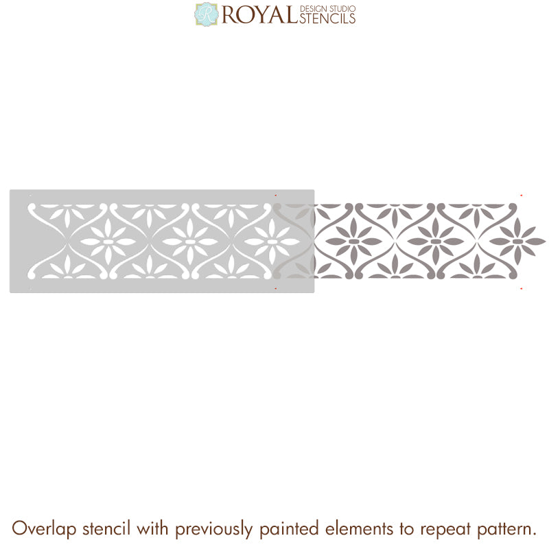 Daisy Chain Wall Stencil Border - Reusable DIY Painting Template for Nursery, Bedroom & Home Decor - Perfect for Accent Walls, Murals & Creative Wall Art Projects