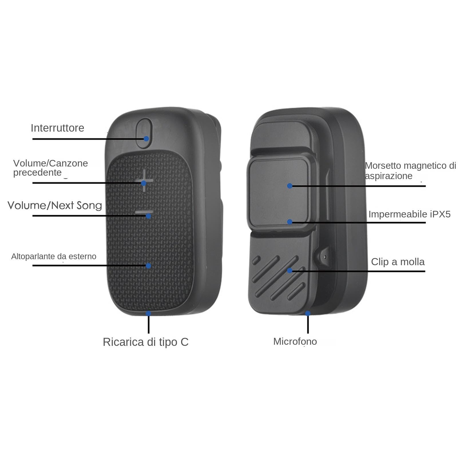 Portable Waterproof Wireless Bluetooth Speaker - Outdoor Travel, Camping, Beach, Hiking & Sports - IPX7 Waterproof, Shockproof & Lightweight Design for Easy Carrying