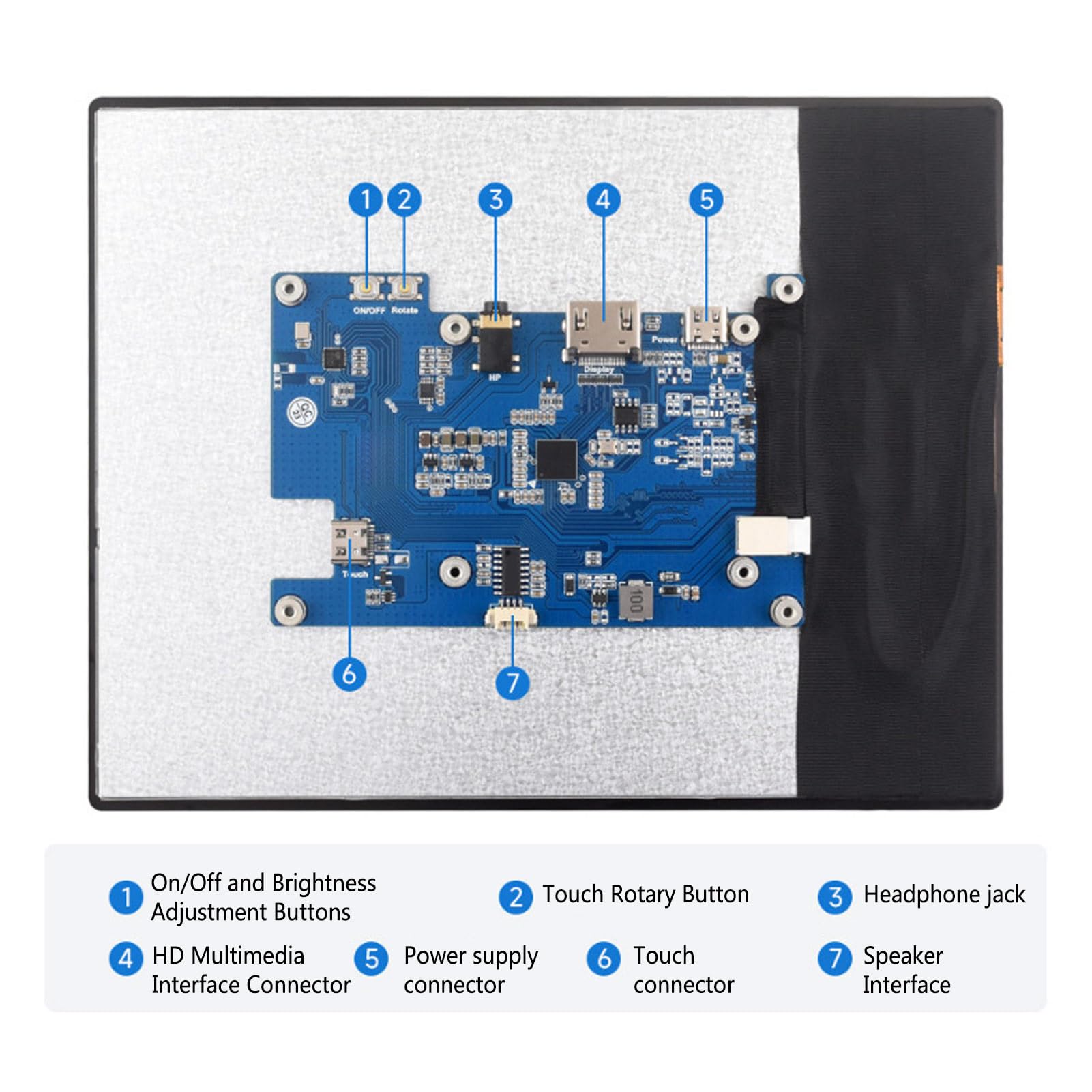 8 Inch IPS LCD Touch Screen Display Panel - 10-Point Capacitive Touch, 768x1024 Resolution for Raspberry Pi & Retropie - Perfect for DIY Projects, Arcade Gaming, and Digital Signage