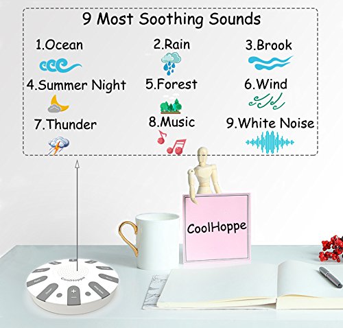 CoolHoppe White Noise Machine - Portable Sleep Sound Machine with 9 Natural Sounds & Timer for Adults, Babies, Office & Travel | Perfect for Nursery, Meditation & Noise Cancellation