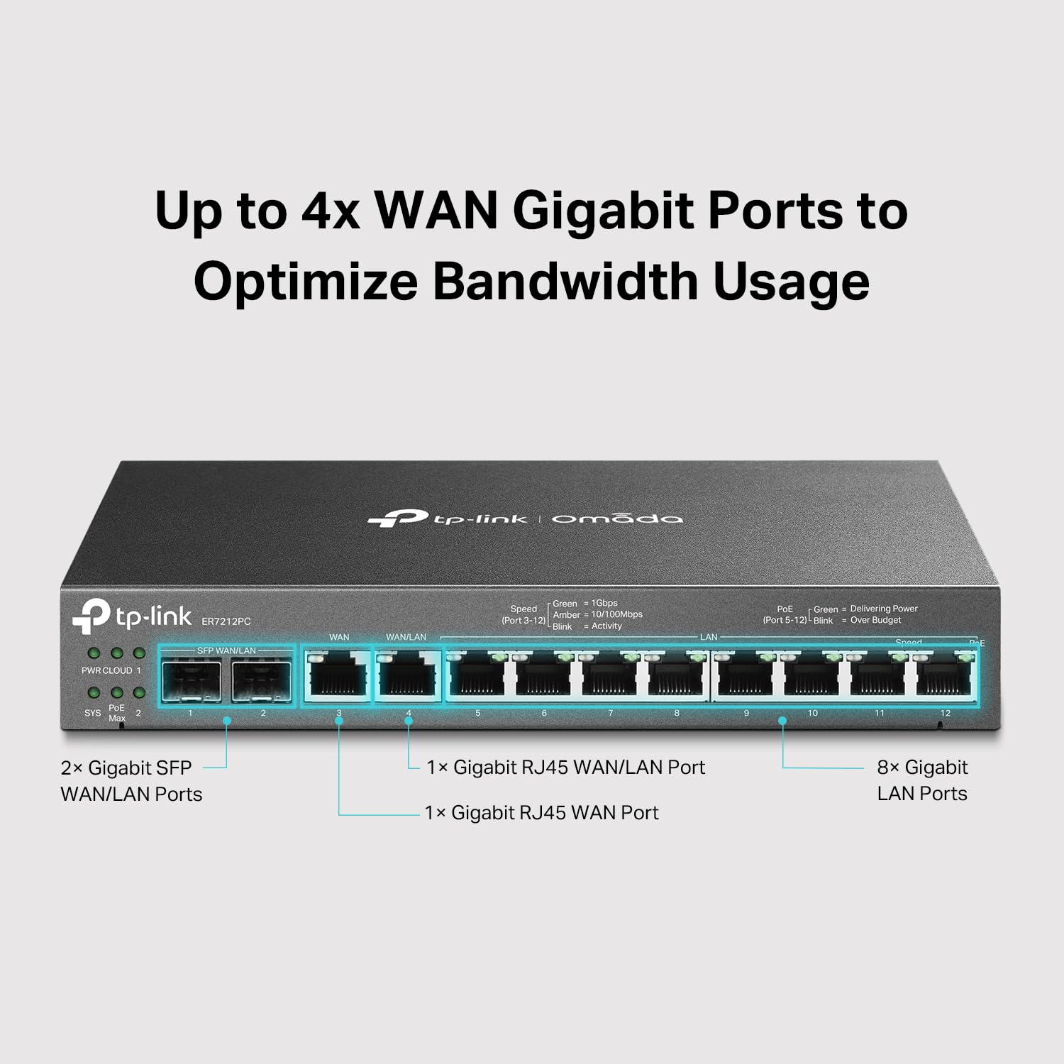 TP-Link Omada ER7212PC 3-in-1 Gigabit VPN Router with Embedded Controller | PoE+ Switch, Multi-WAN Load Balancing | Fanless Design for Quiet Operation | Ideal for Small Business Networks & Secure Remote Access