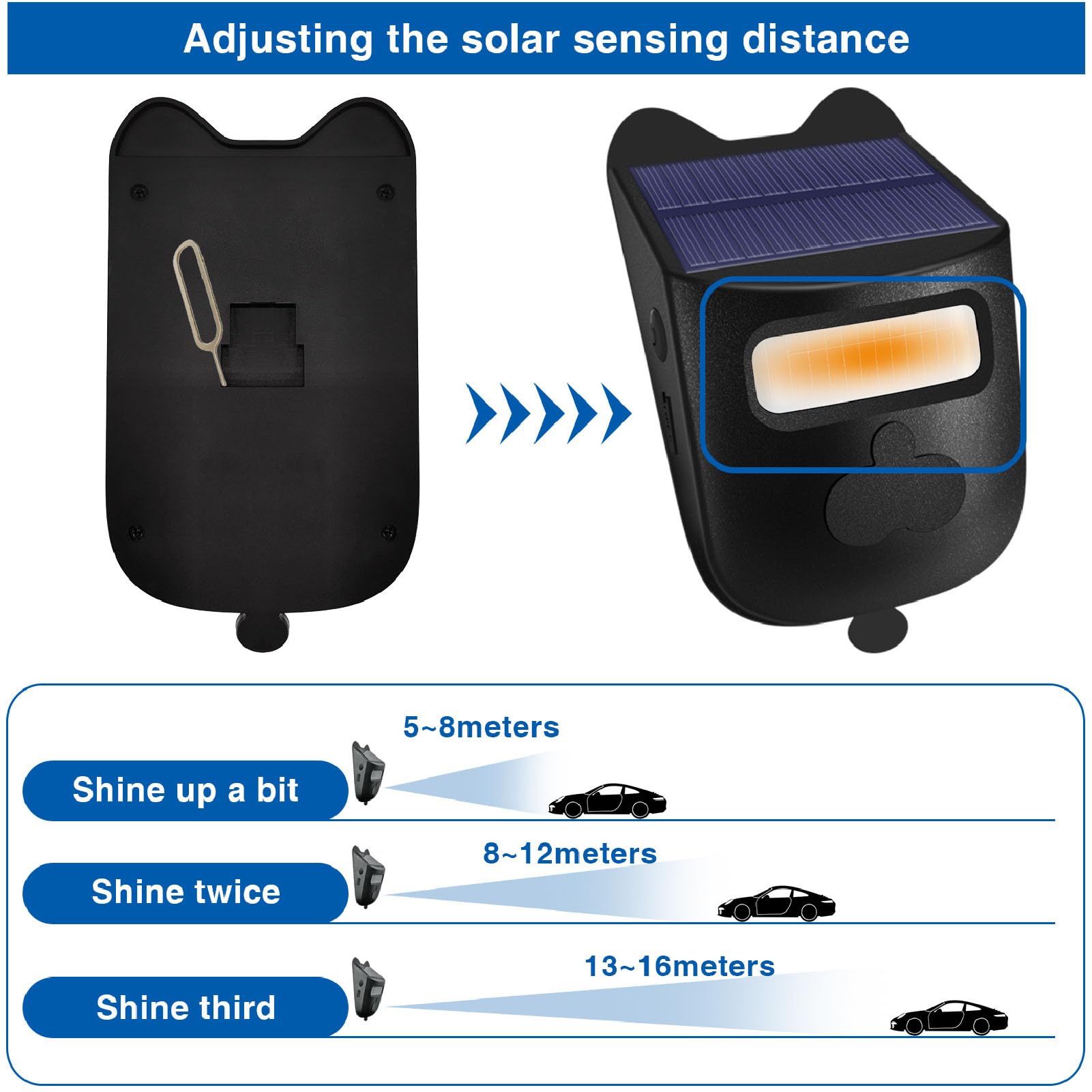 Long Range Solar Wireless Driveway Alarm System - Weatherproof Outdoor Motion Detector with 129dB Siren & LED Alert - Home Security for Yard, Garage, Farm & Property Protection (Ideal for Driveways, Backyards & Perimeter Security)