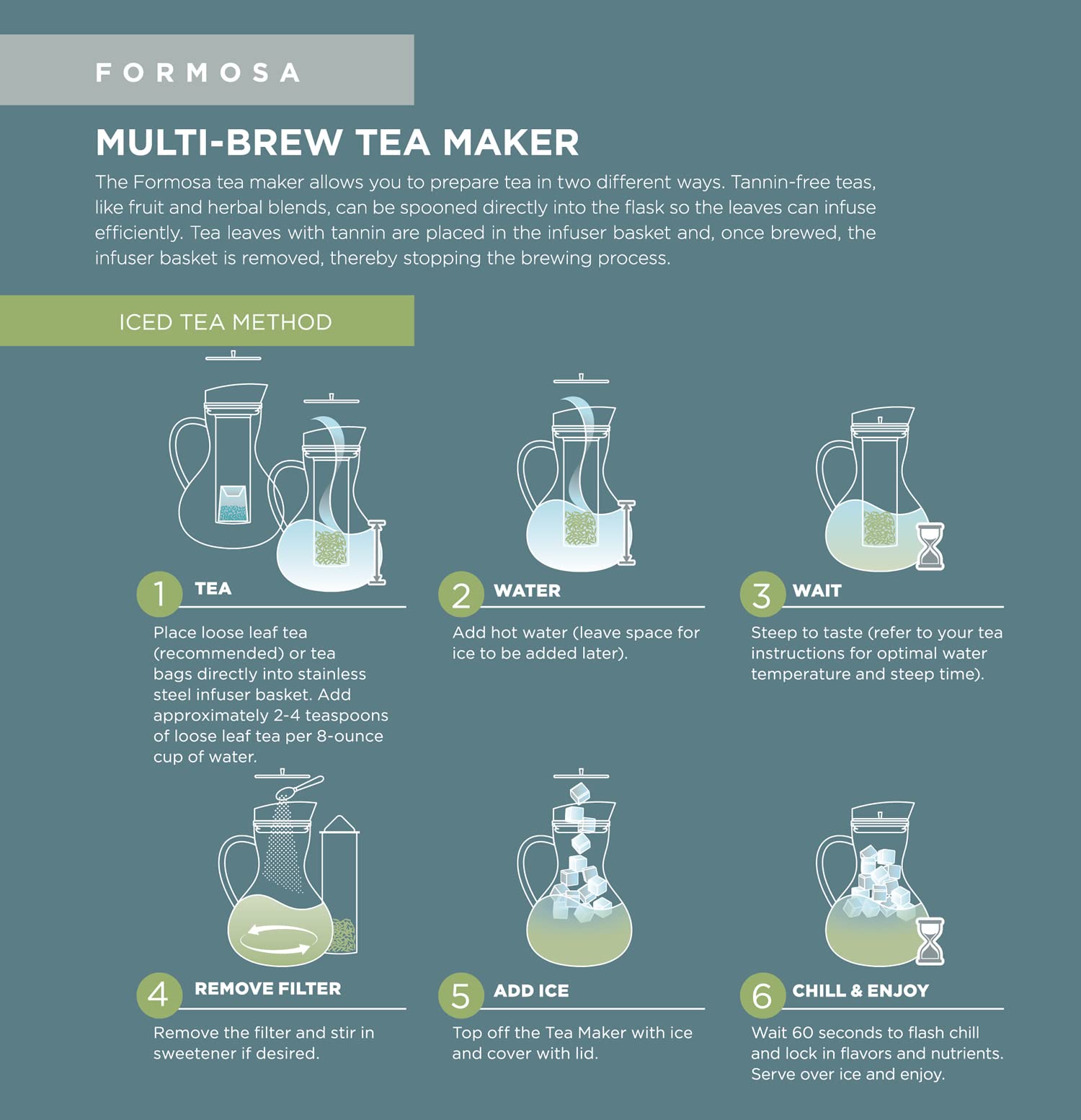Teabloom Multi-Brew Glass Teapot with Kettle & Pitcher - 51 oz (1.5L) 6-Cup Capacity for Hot Tea, Iced Tea, Cold Brew & Fruit Infused Water - Perfect for Home, Office & Tea Parties - Premium Formosa Tea Maker Set