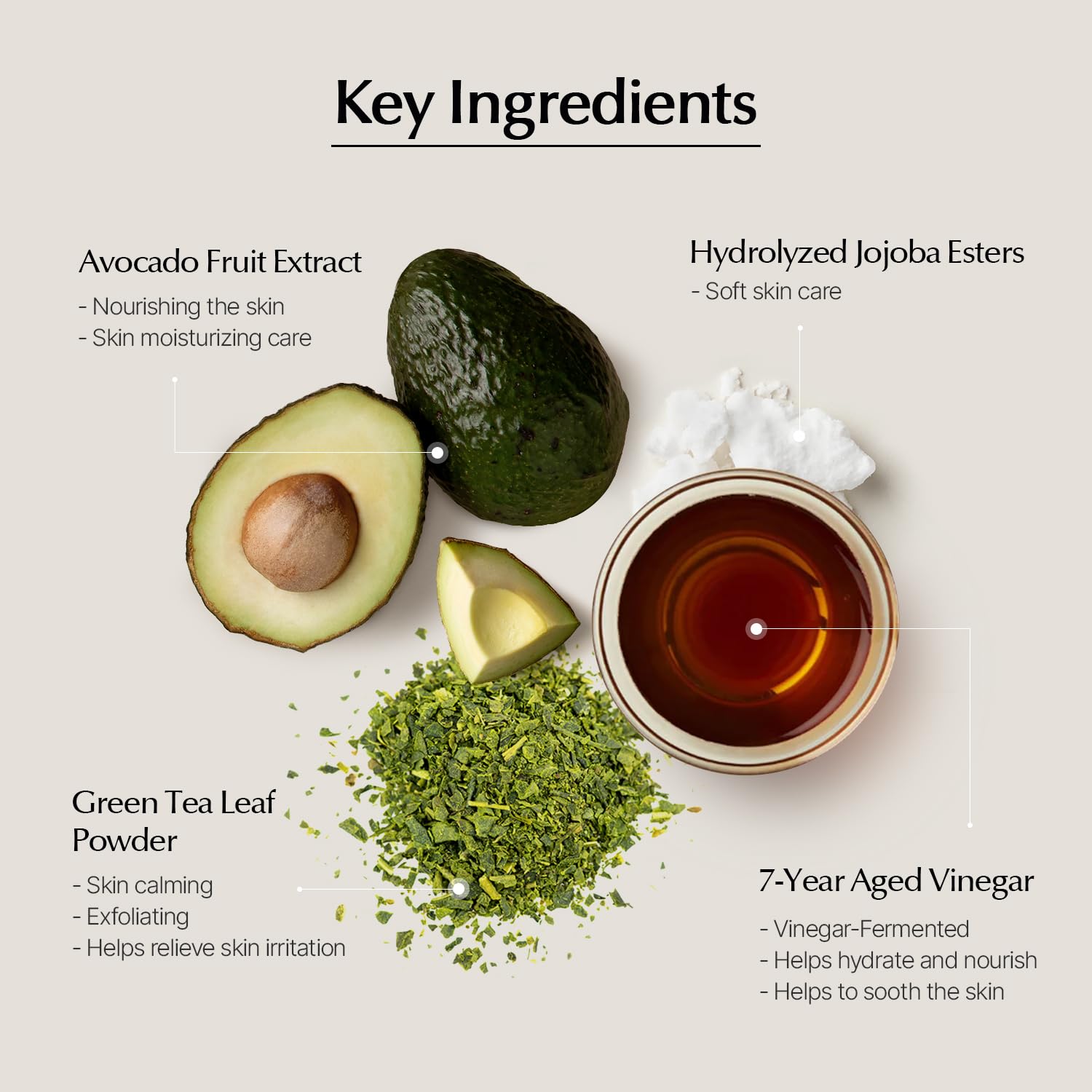 Avocado Face Mask Pack - 5 Sheets with Niacinamide for Dry Skin | Korean Skincare for Hydration & Nourishment