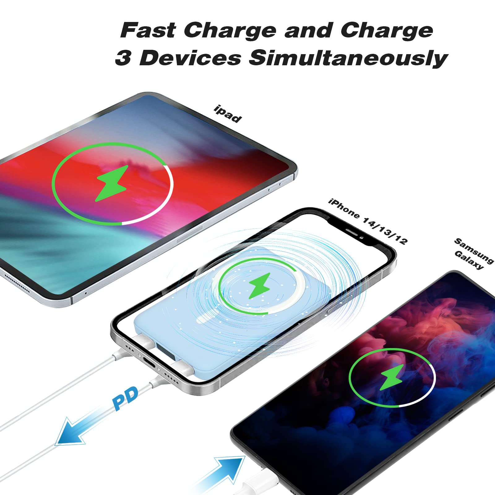 10000mAh Magnetic Wireless Portable Charger - PD 22.5W Fast Charging Power Bank with QC3.0 & USB-C | LED Display MagSafe Battery Pack for iPhone 14/13/12 Pro Max/Pro/Mini (Sierra Blue) | Perfect for Travel, Camping & On-the-Go Charging