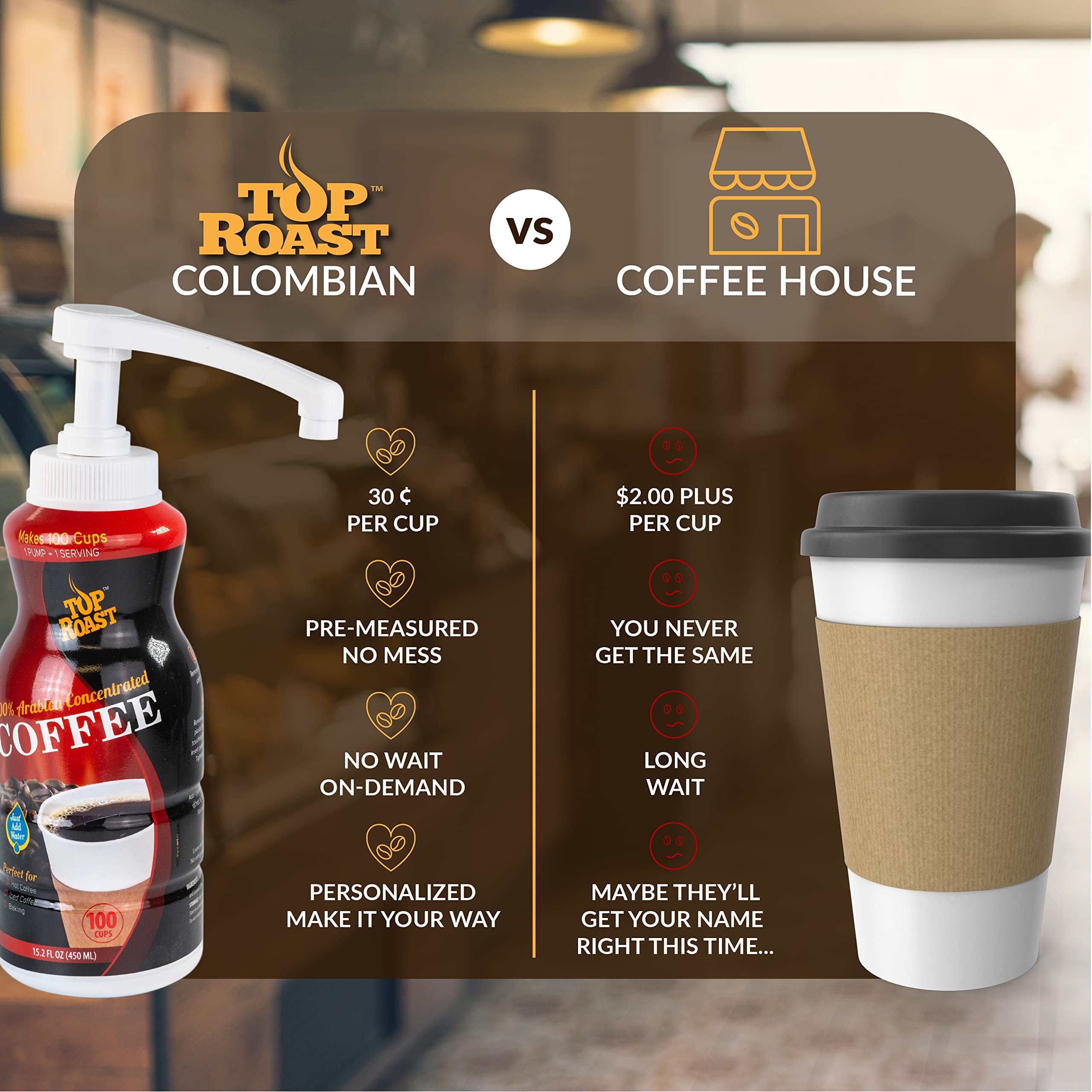 Premium Colombian Coffee Concentrate - 64:1 Strong Brew for 100 Cups | 15.2 Fl Oz Bottle with Measuring Pump | Perfect for Iced Coffee, Lattes & Homemade Cold Brew | Just Add 1 Pump to Water or Milk
