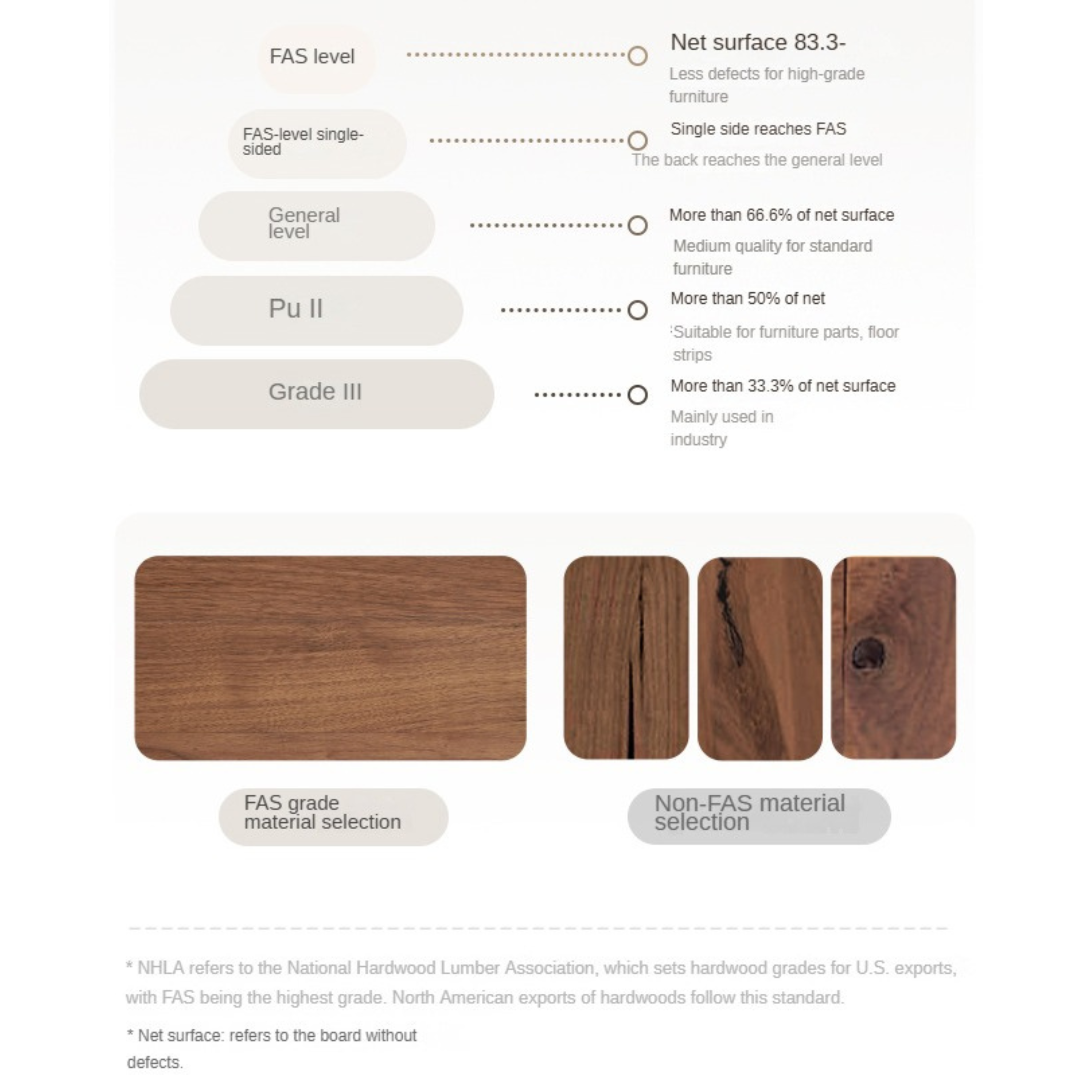 Premium Black Walnut Solid Wood Sideboard Buffet - Modern Light Luxury Dining Room Storage Cabinet for Formal Entertaining & Everyday Use