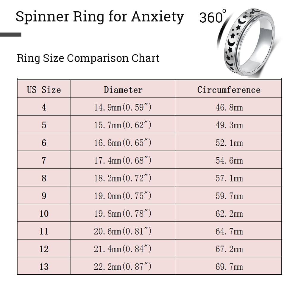 Stress Relief Fidget Spinner Ring for Adults - Anxiety Relief Toys for Women & Men, Spinner Sensory Ring for ADHD, OCD, Autism - Perfect for Office, Travel & Daily Anxiety Management