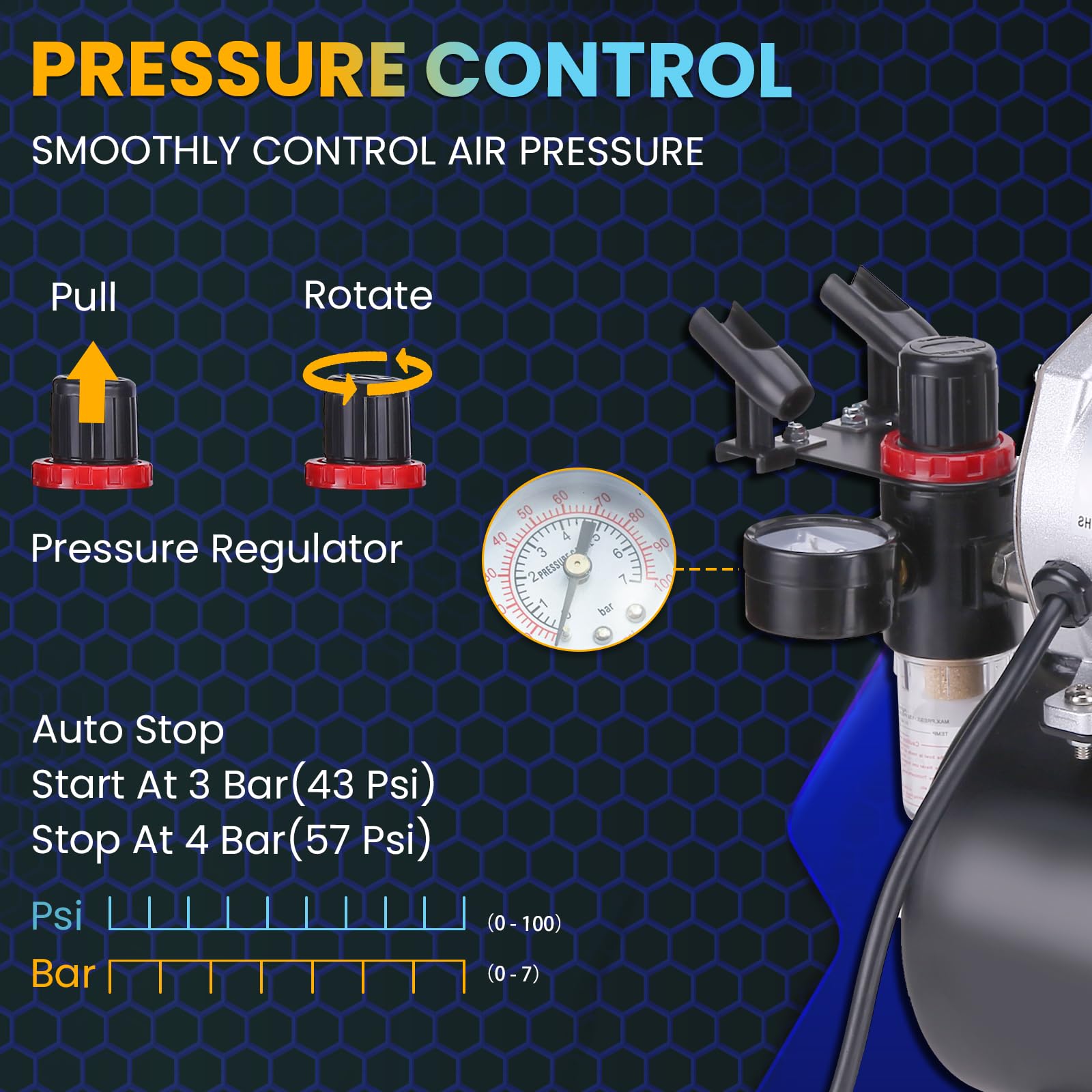 OPHIR 3 Airbrush Kit with Compressor - 1/6 HP Airbrush Set with 3L Tank for Model Painting, Tattoos & Cake Decorating (110V) | Perfect for Hobbyists, Artists & Bakers