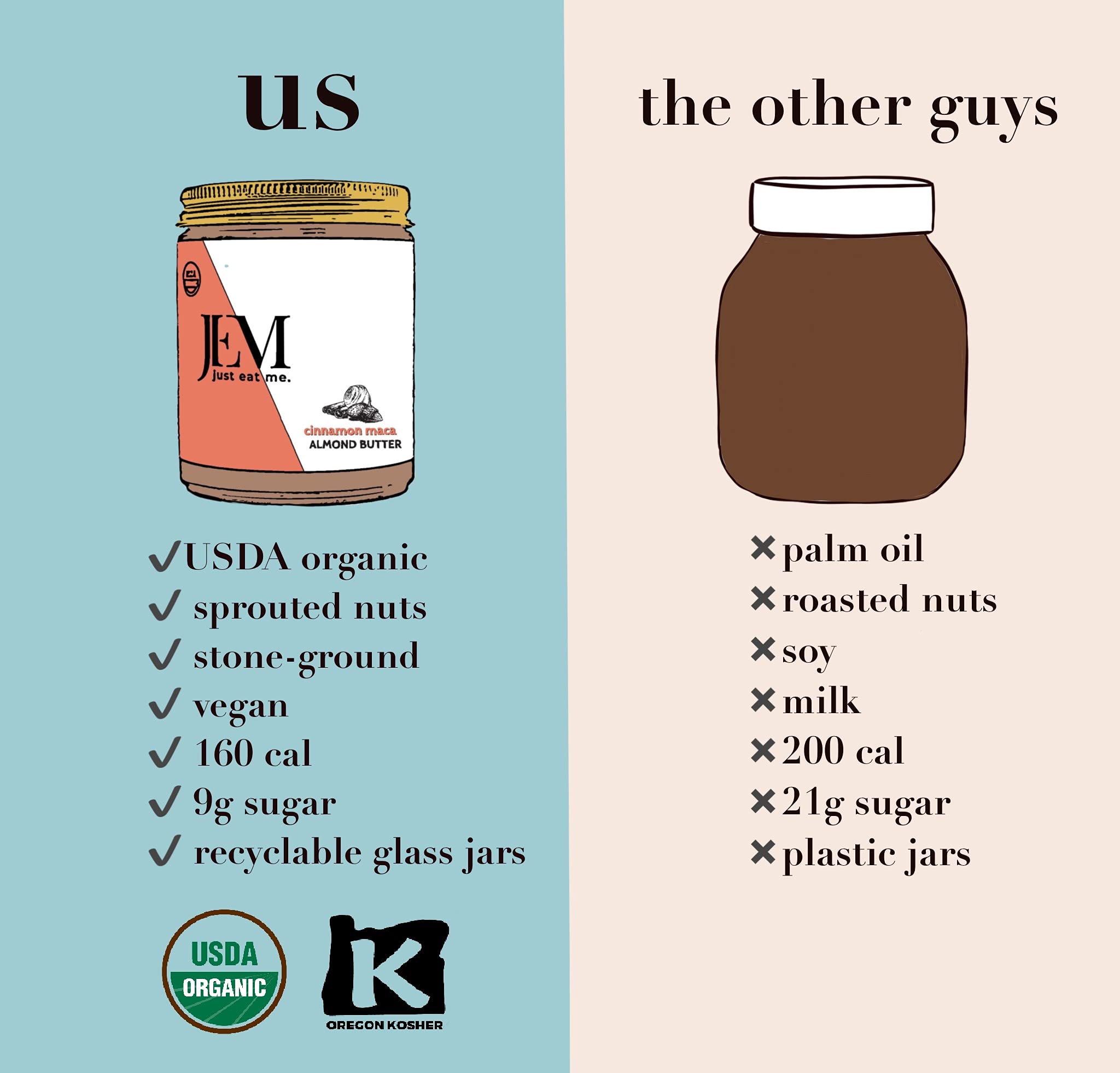 Organic Salted Caramel Sprouted Almond Butter - All Natural, Gluten-Free, Vegan, Paleo & Keto Friendly Nut Spread (6 oz Jar, 4-Pack) - Perfect for Healthy Snacking, Smoothie Bowls & Low-Carb Diets