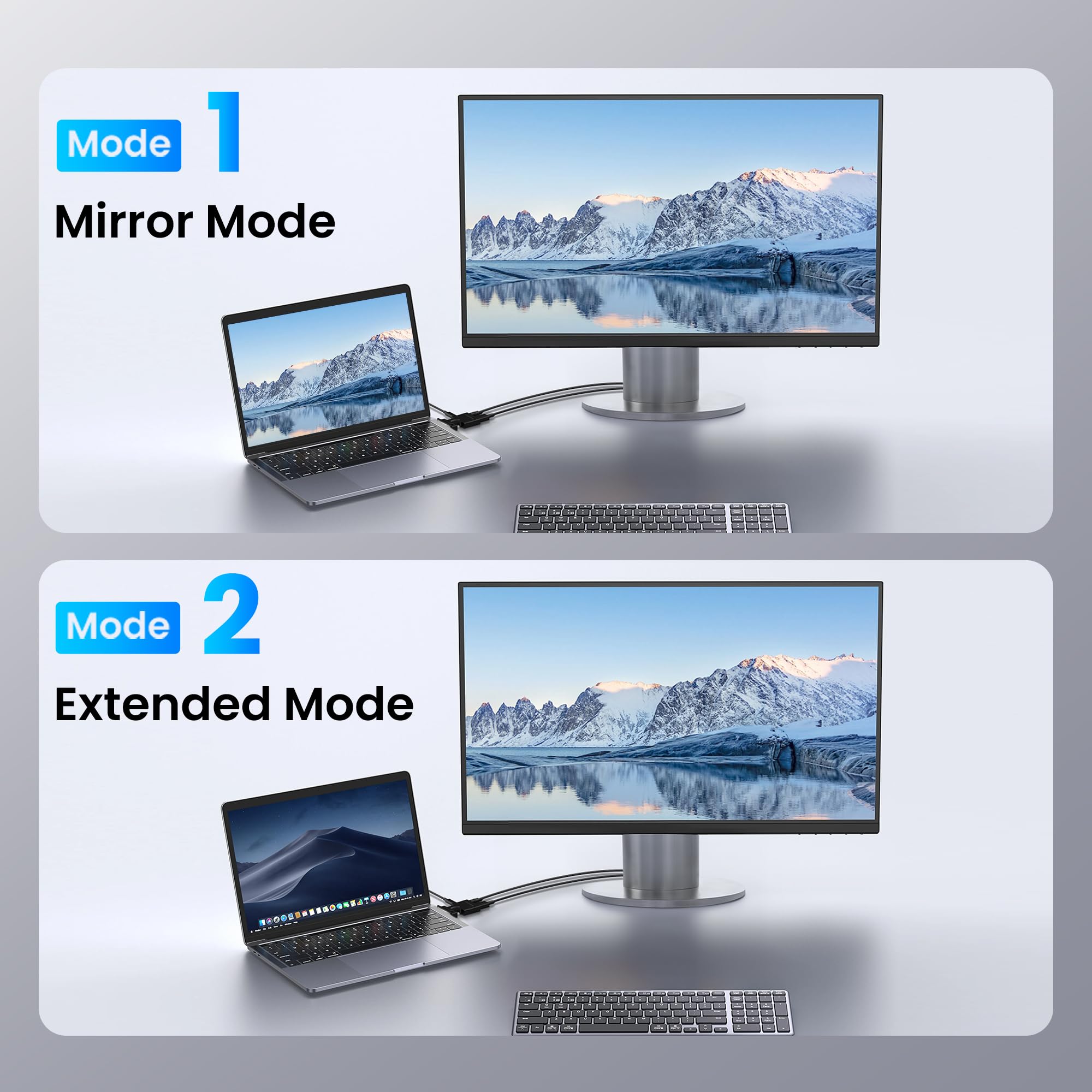 VGA to HDMI Adapter 1080P@60Hz - PC to TV Converter for Monitor & Projector