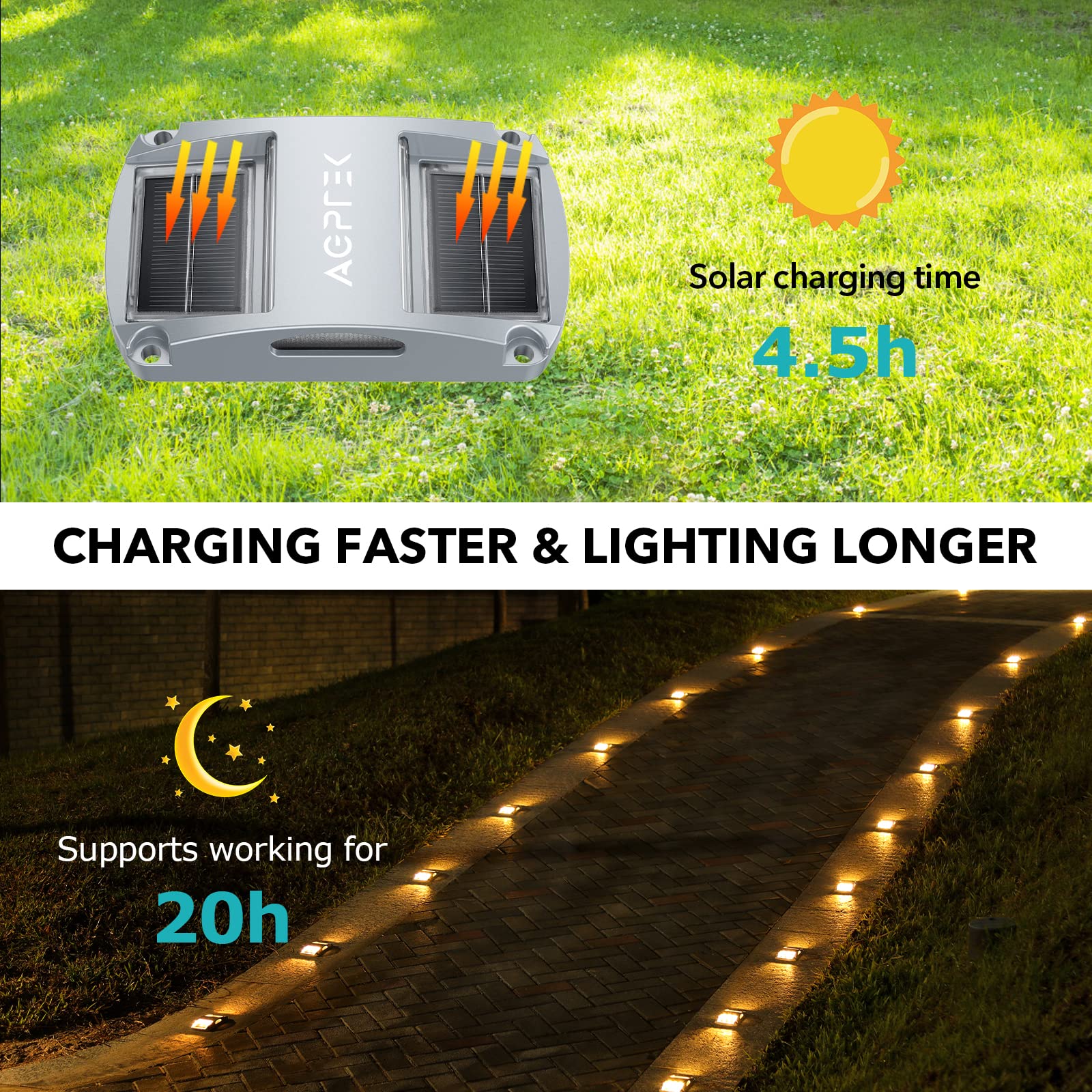 AGPTEK 12 Pack Solar Driveway Lights - Waterproof Outdoor LED Deck & Dock Lights for Pathway, Garden, Yard, Sidewalk - Solar Powered Marine Lights for Warning & Step Safety - Perfect for Nighttime Visibility and Landscape Lighting