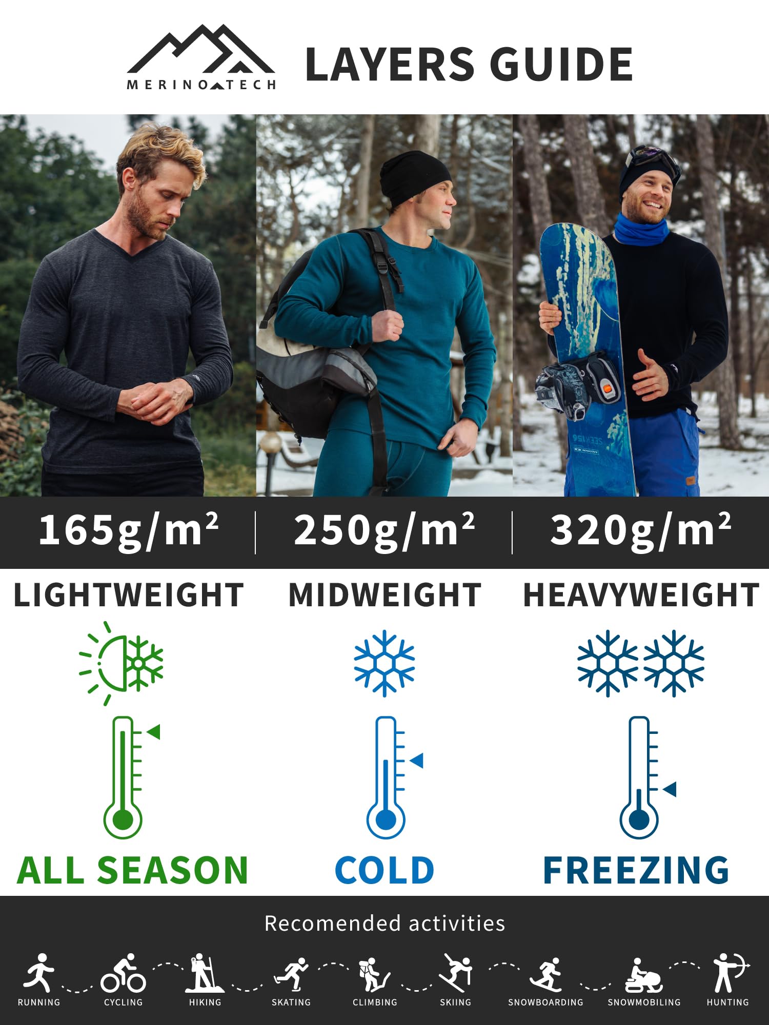 Premium Merino Wool Base Layer Set for Men - Heavyweight, Midweight & Lightweight Thermal Underwear Top & Bottom | Cold Weather Hiking, Skiing & Outdoor Activities