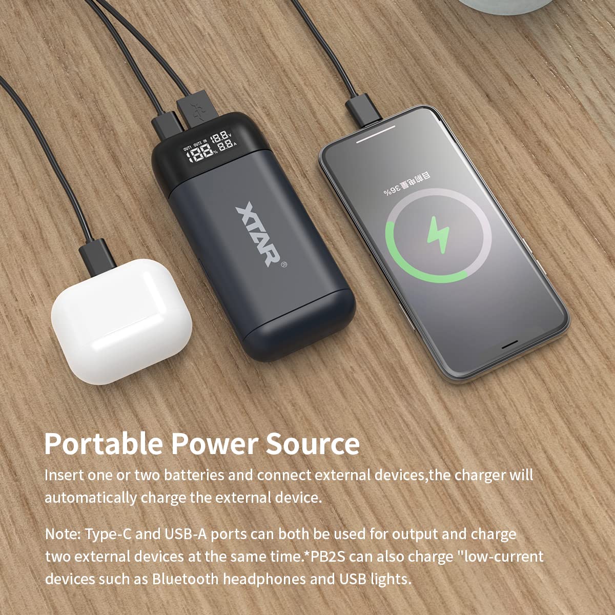 XTAR PB2S 18650 Battery Charger with USB-C Port - Fast Charging for 18650, 21700, 20700 Li-ion Batteries (Batteries Not Included) | Perfect for Flashlights, Vapes & Power Tools