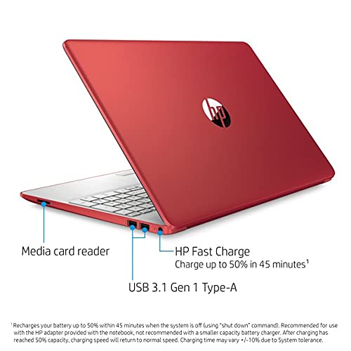 HP 2022 15.6