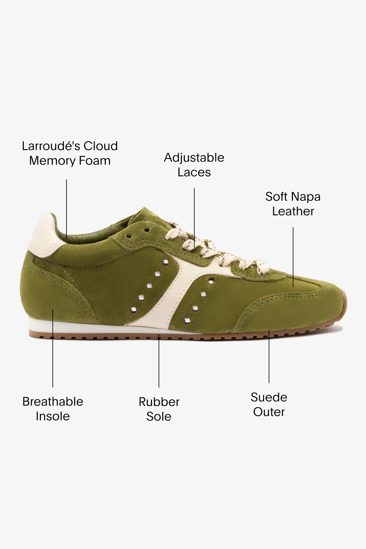 Stella Sneakers for Women - Seaweed Suede & Ivory Leather Casual Shoes | Comfortable Walking & Everyday Wear | Perfect for Work, Travel & Outfits