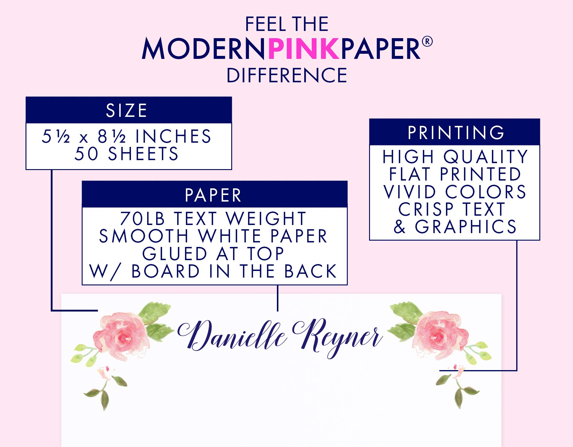 Premium Personalized Lawyer Stationery Set - 5.5x8.5in Professional Notepads for Men & Women - Business, Real Estate & Doctor Letter Writing Paper - 50 Sheets - Perfect for Office, Court & Client Meetings
