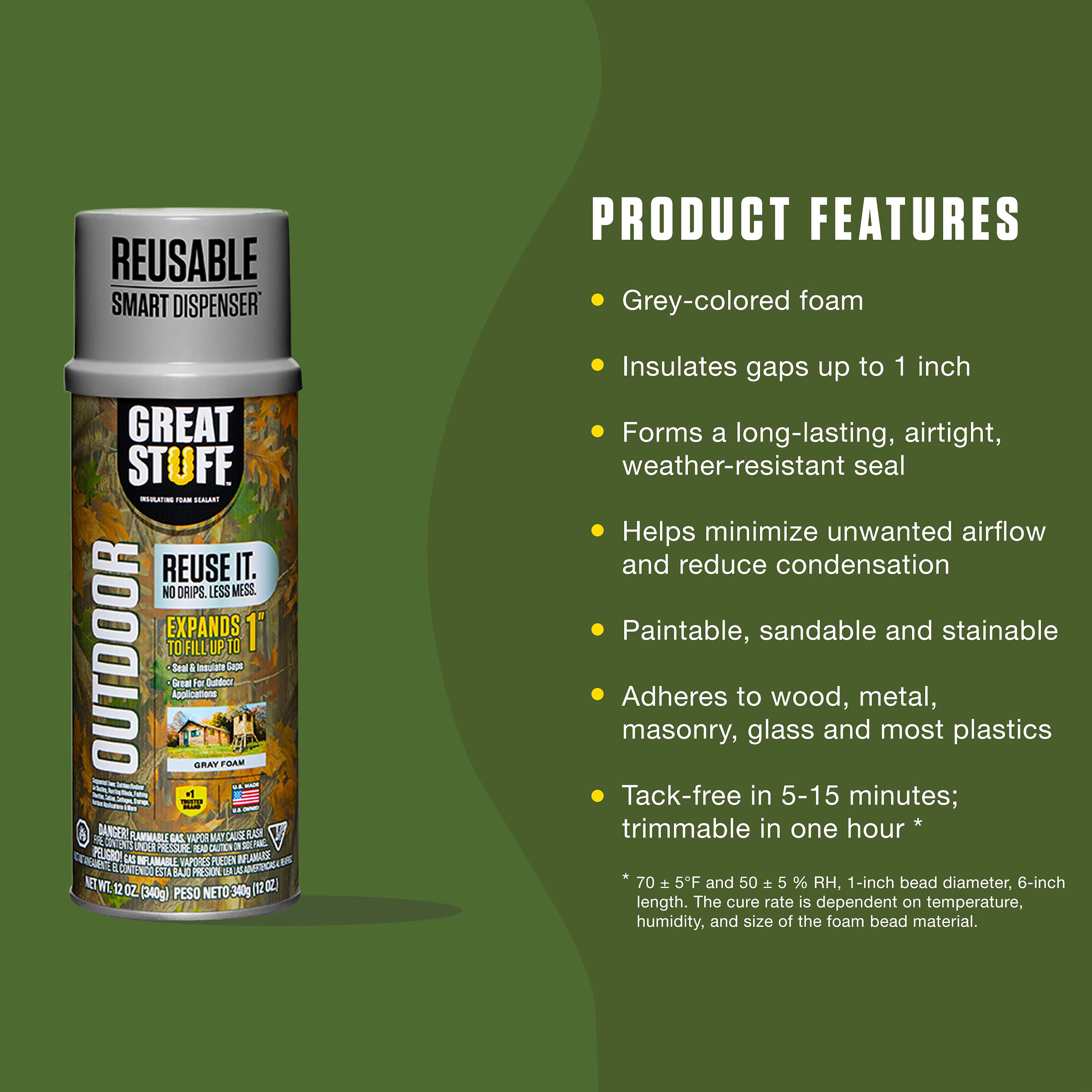 Great Stuff Smart Dispenser 12oz Gray for Outdoor Insulation & Sealing