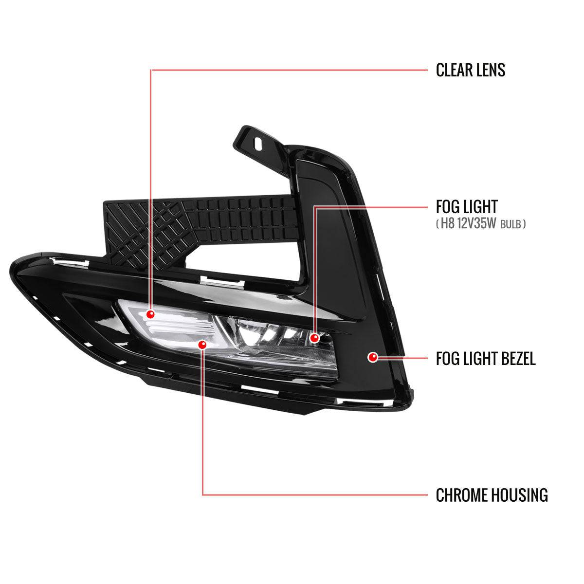 2020-2021 Nissan Sentra H8 LED Fog Lights Kit - Chrome Housing with Clear Lens - Upgrade for Better Visibility in Rain & Fog Driving Conditions